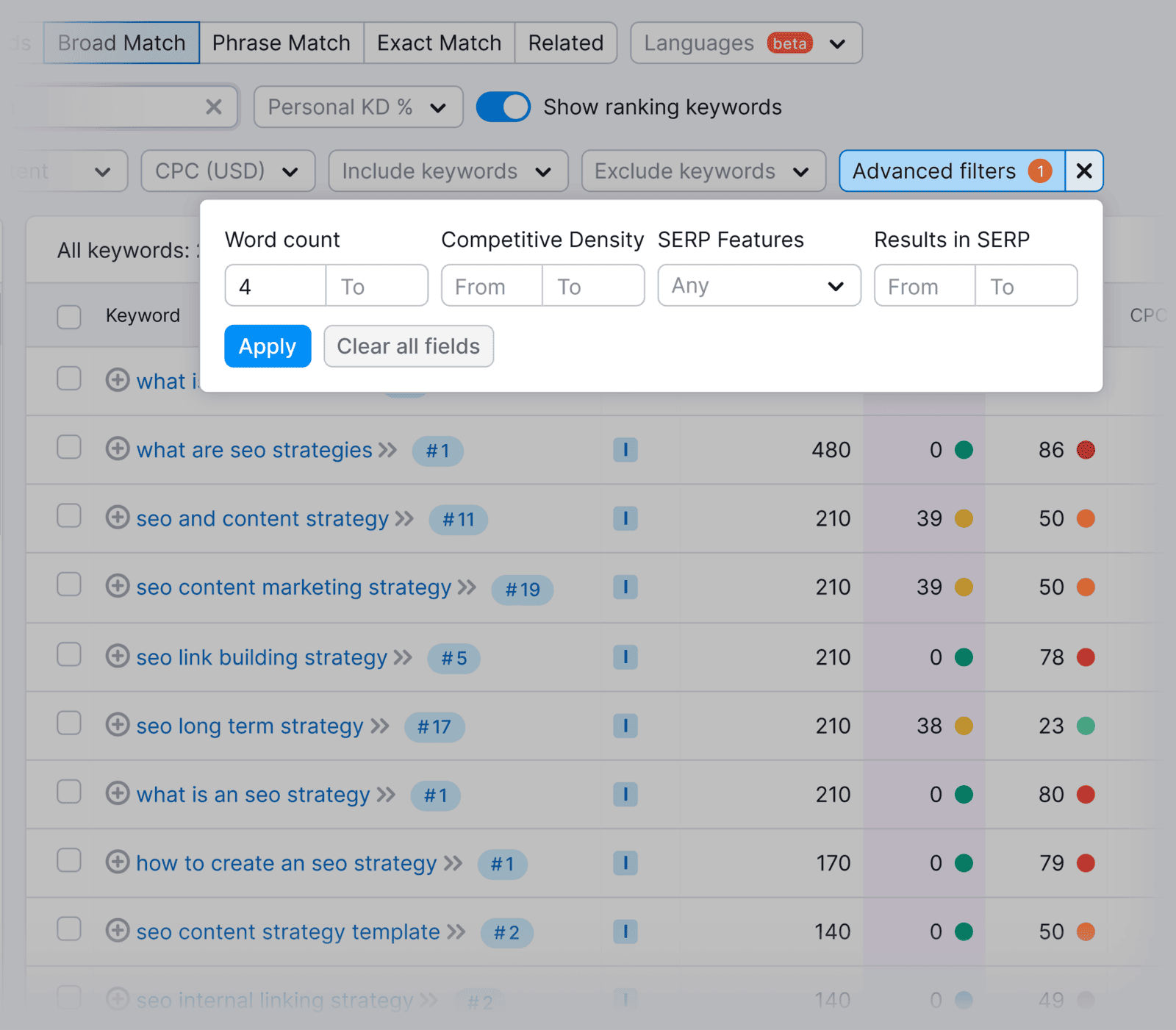 Long Tail Keywords: How to Find & Use Them Effectively