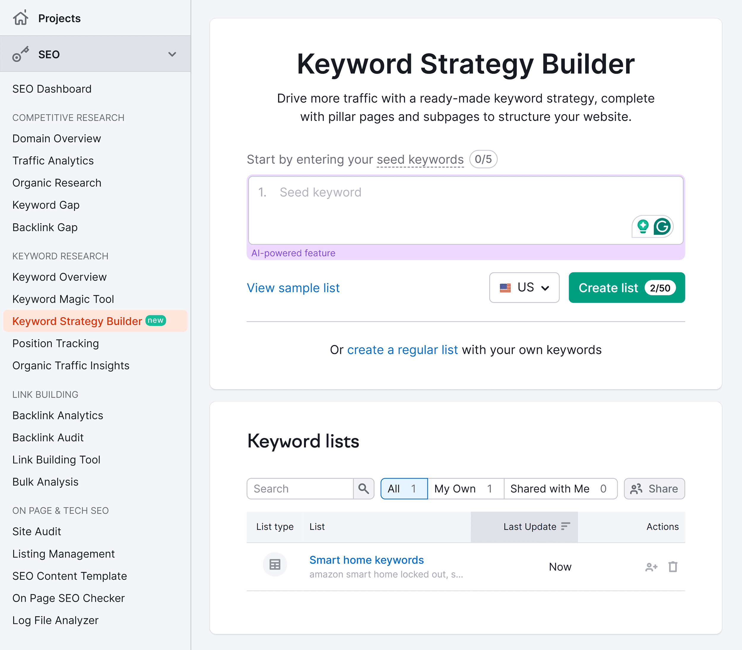 Semrush – Keyword Strategy Builder