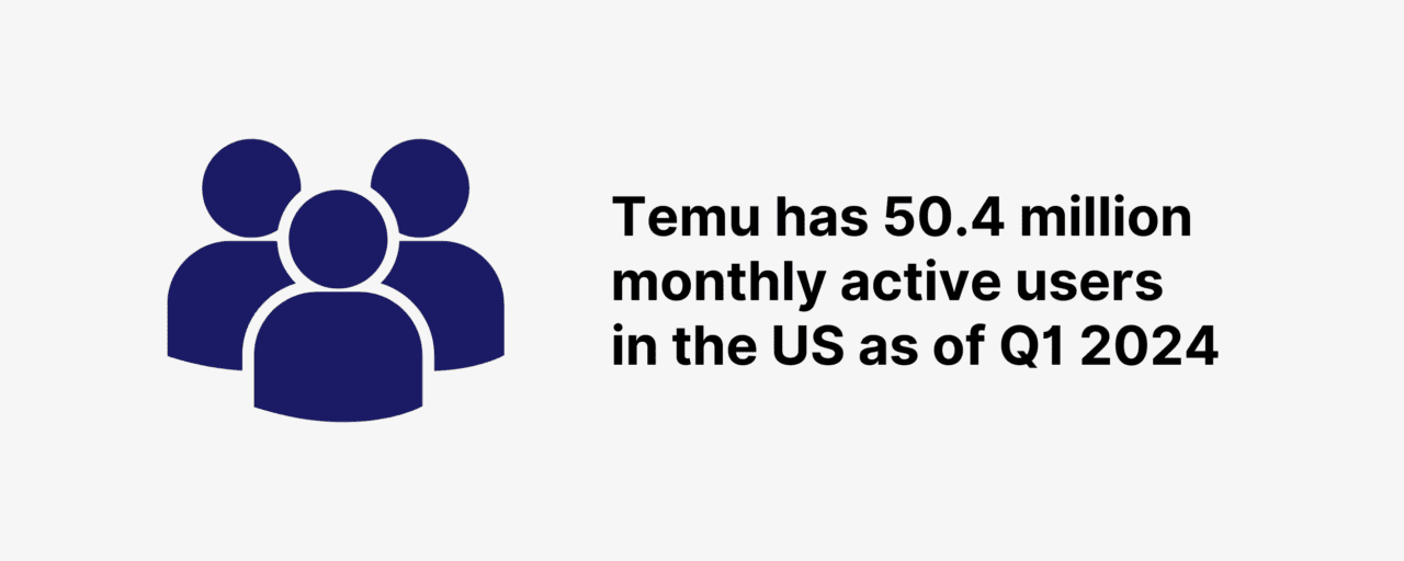 Temu Revenue and Usage Statistics for 2024