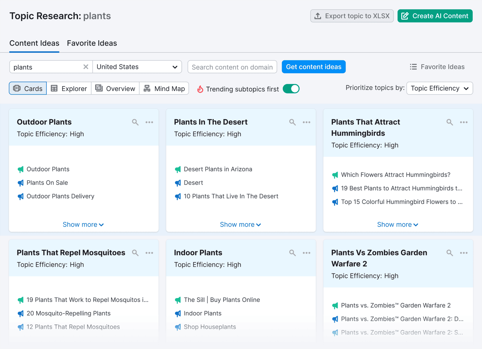 Pillar Pages: How To Create One + Examples - Appture Digital ~ 855 Get Bizz