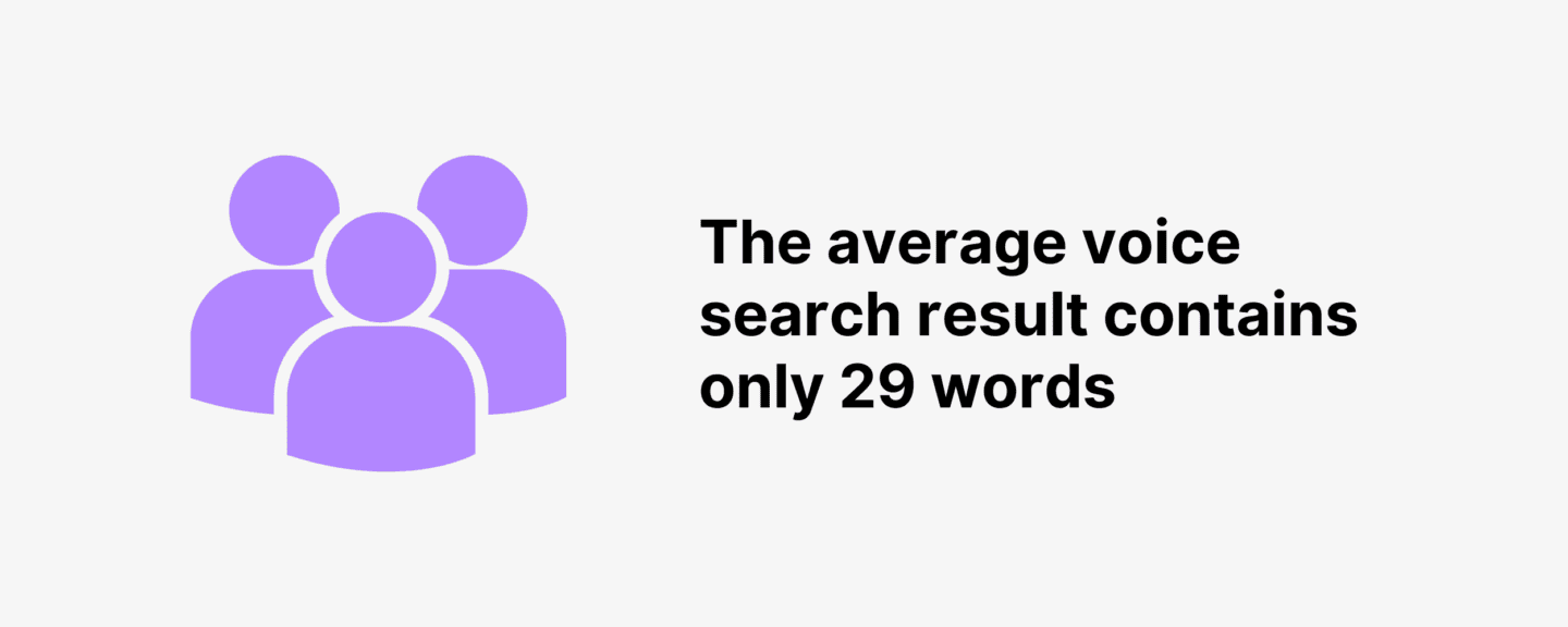 29 Fascinating Voice Search Statistics (2026)
