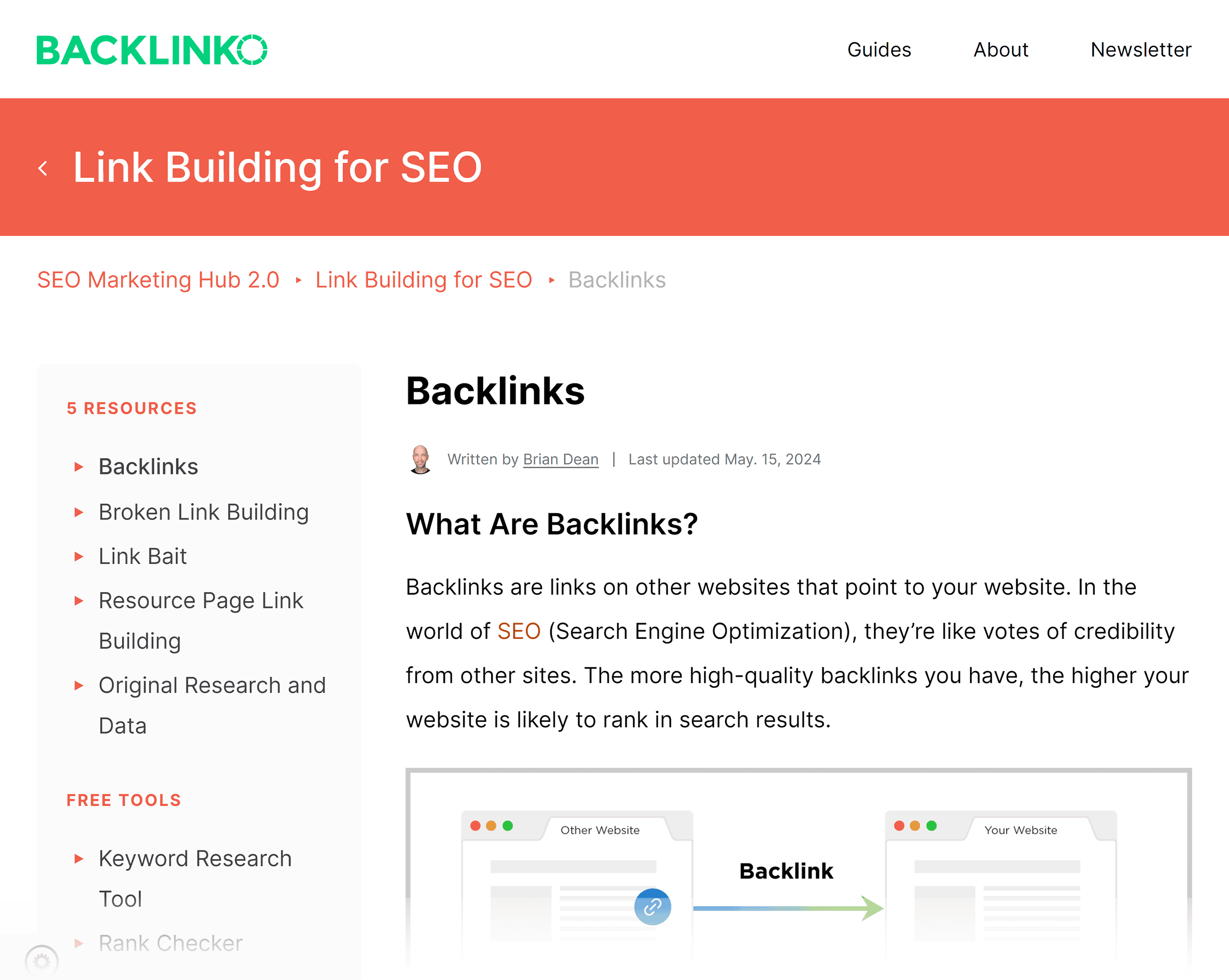 Backlinko – Hub – SEO – Backlinks