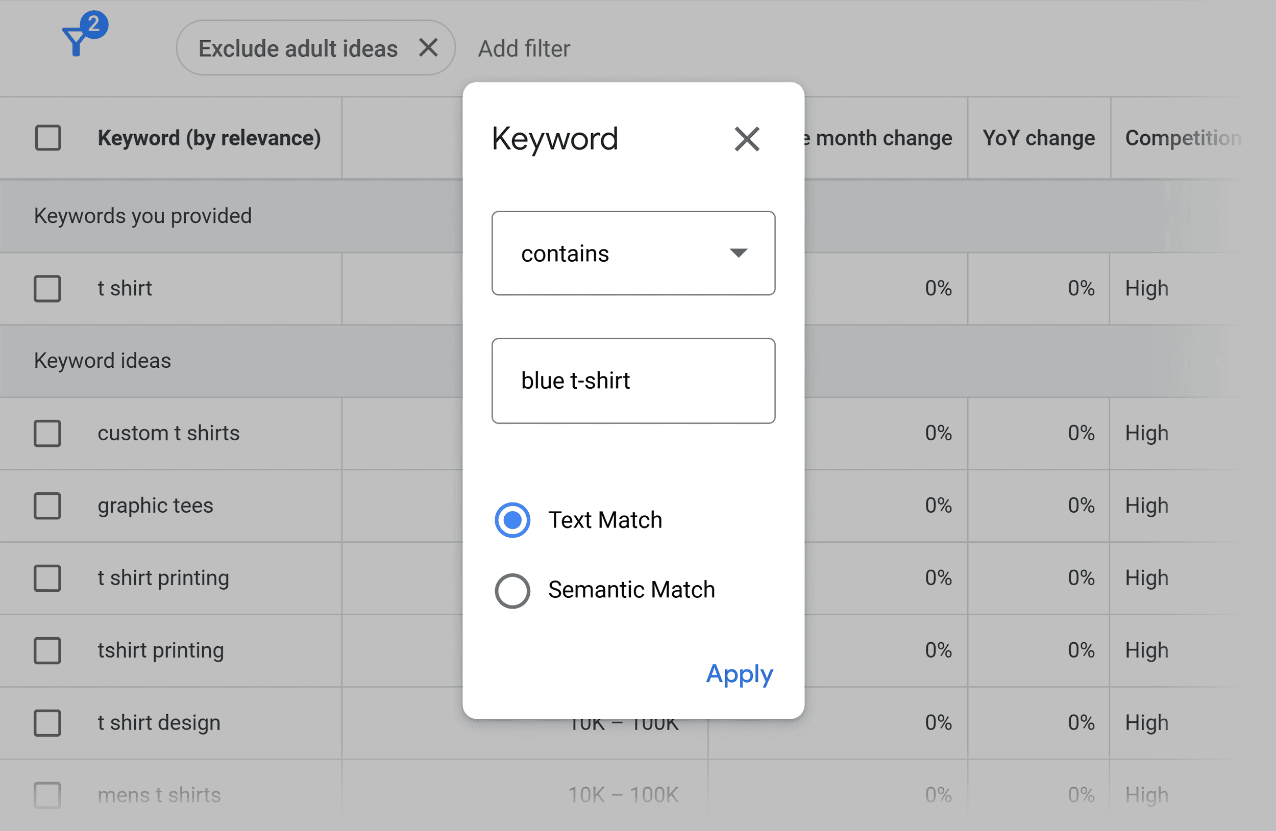 GKP – Keyword filter