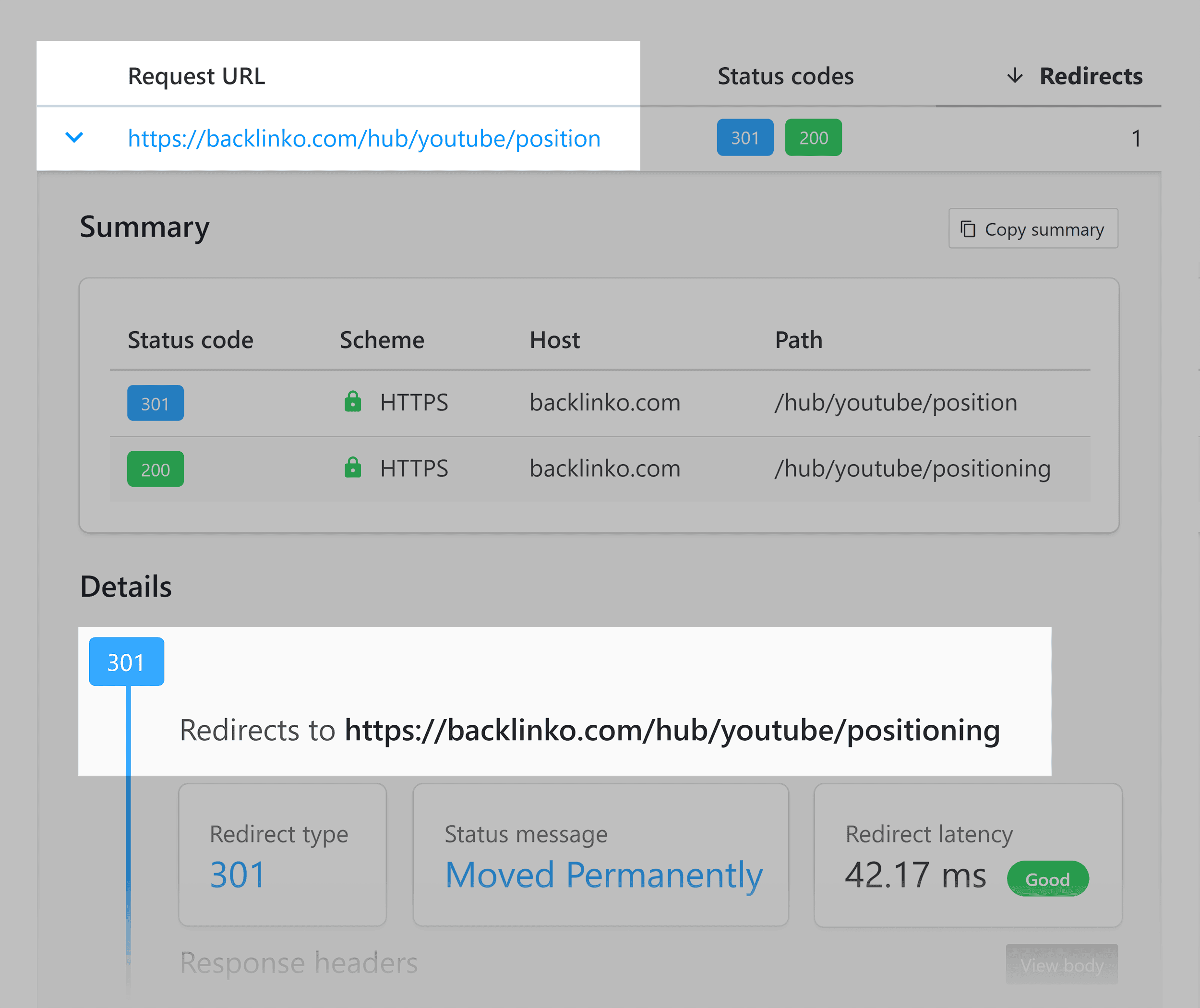 HTTP Status – URL presumption    check