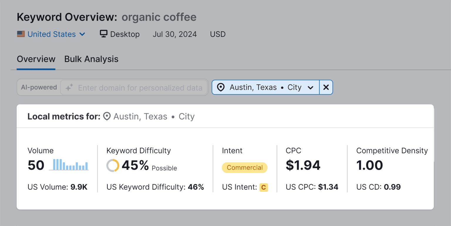 FREE SERP Checker (Check Your Target Keywords)