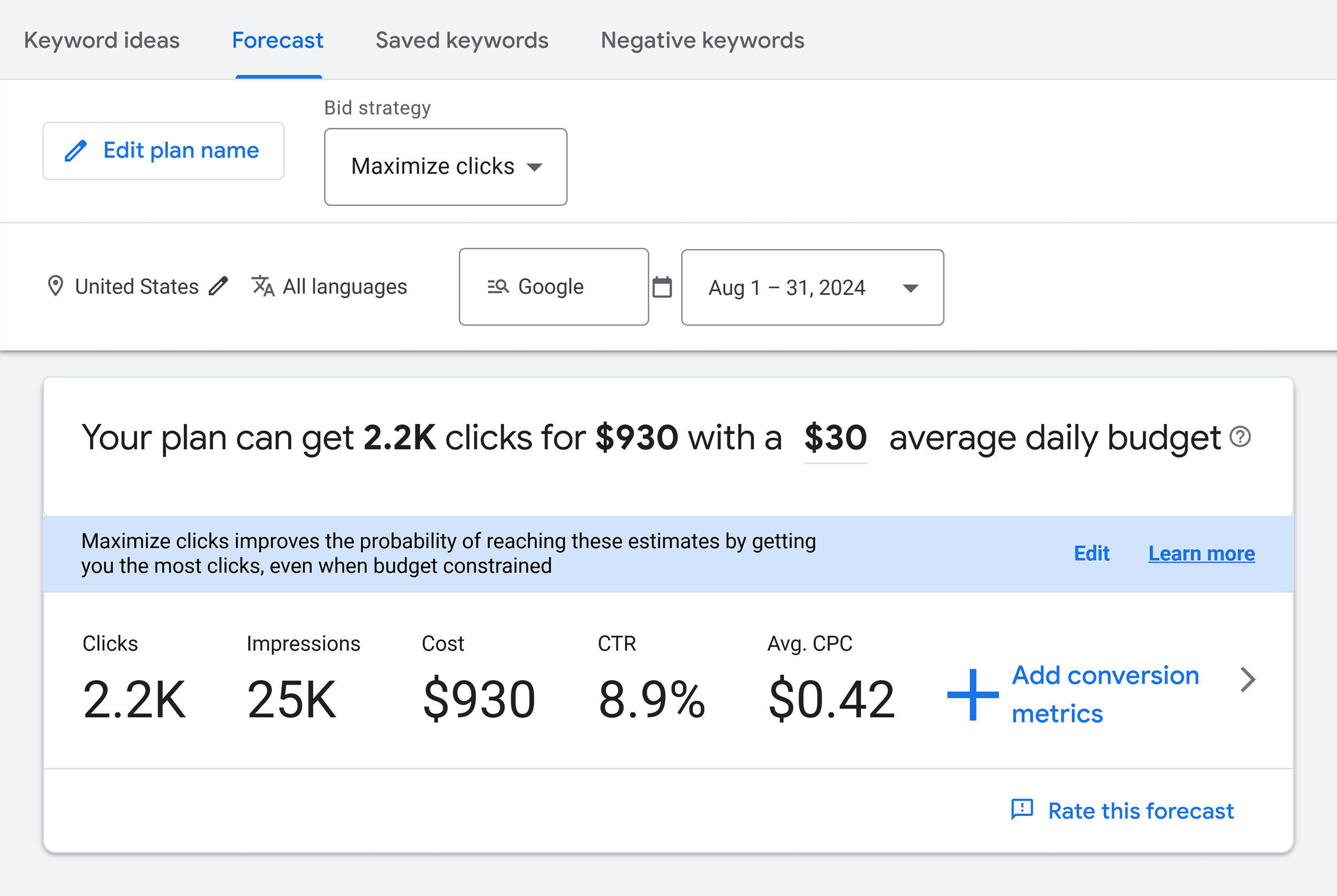 Keyword Planner – Forecast report