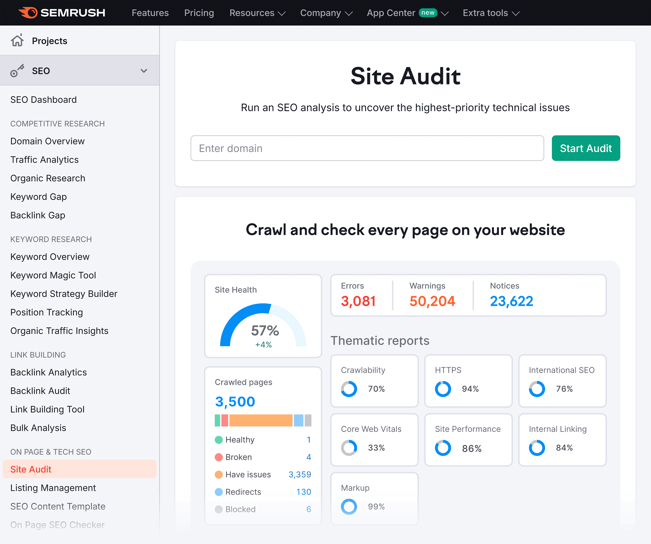 Semrush – Site Audit – Homepage