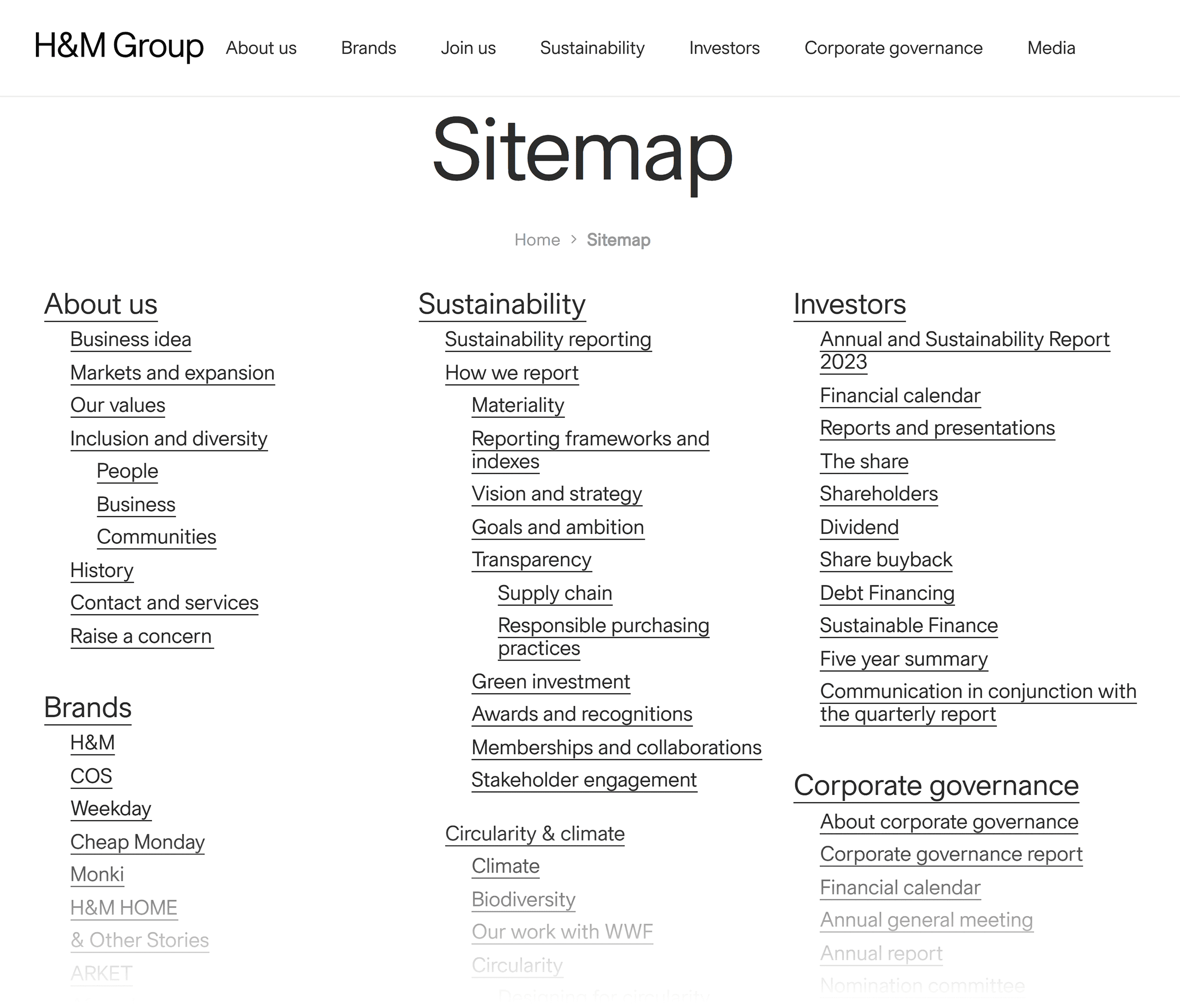 H&M Group – Sitemap