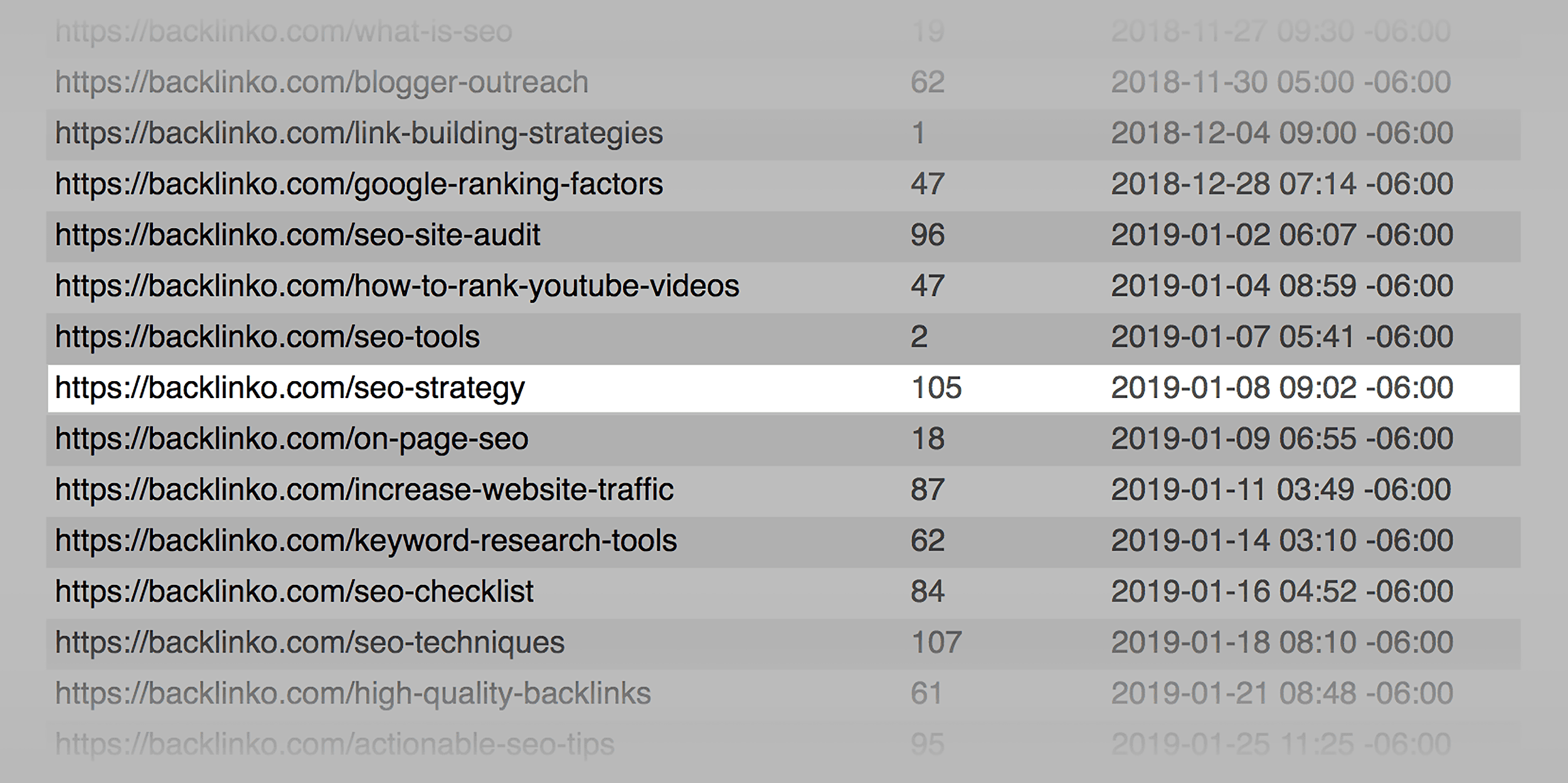 New link in sitemap