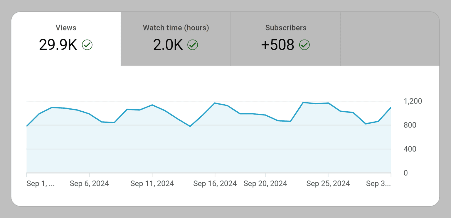 How to Grow YouTube Channel: Expert Tips for More Growth