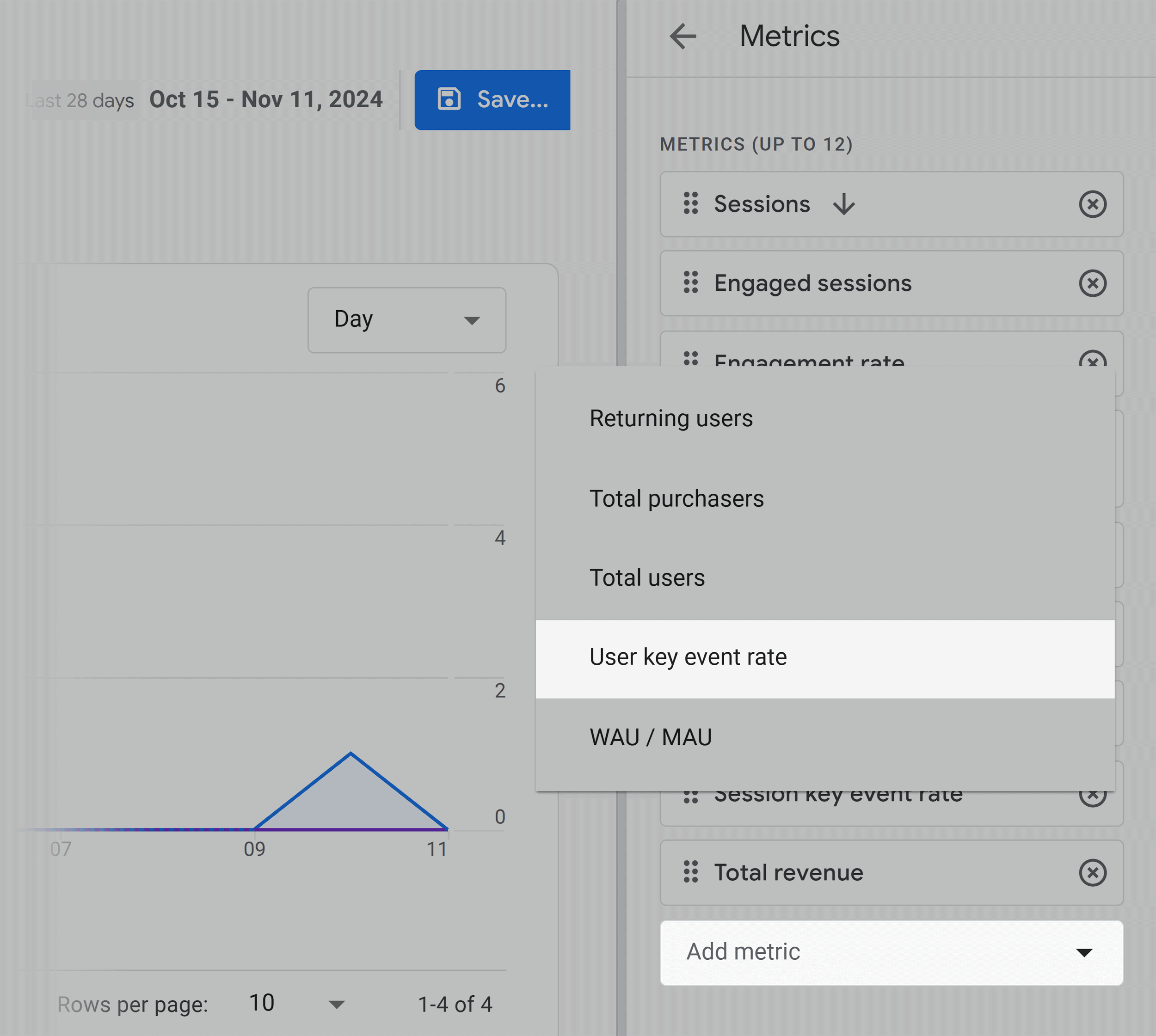 GA – Customize report – Metrics – Add metric – User key event rate