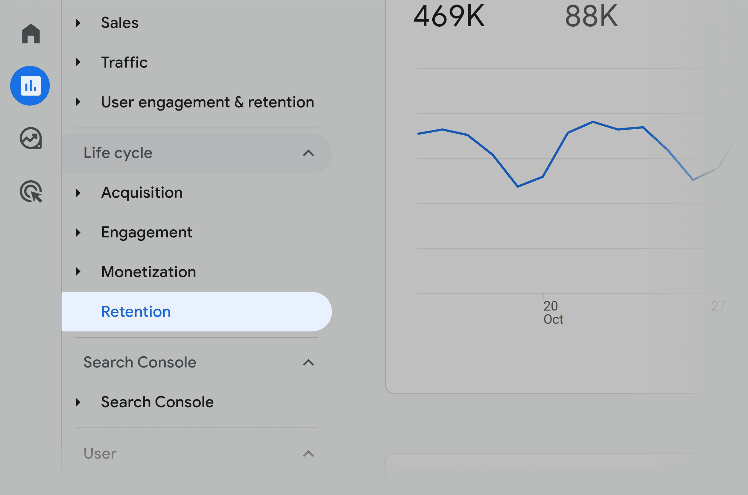 GA4 – Reports – Retention