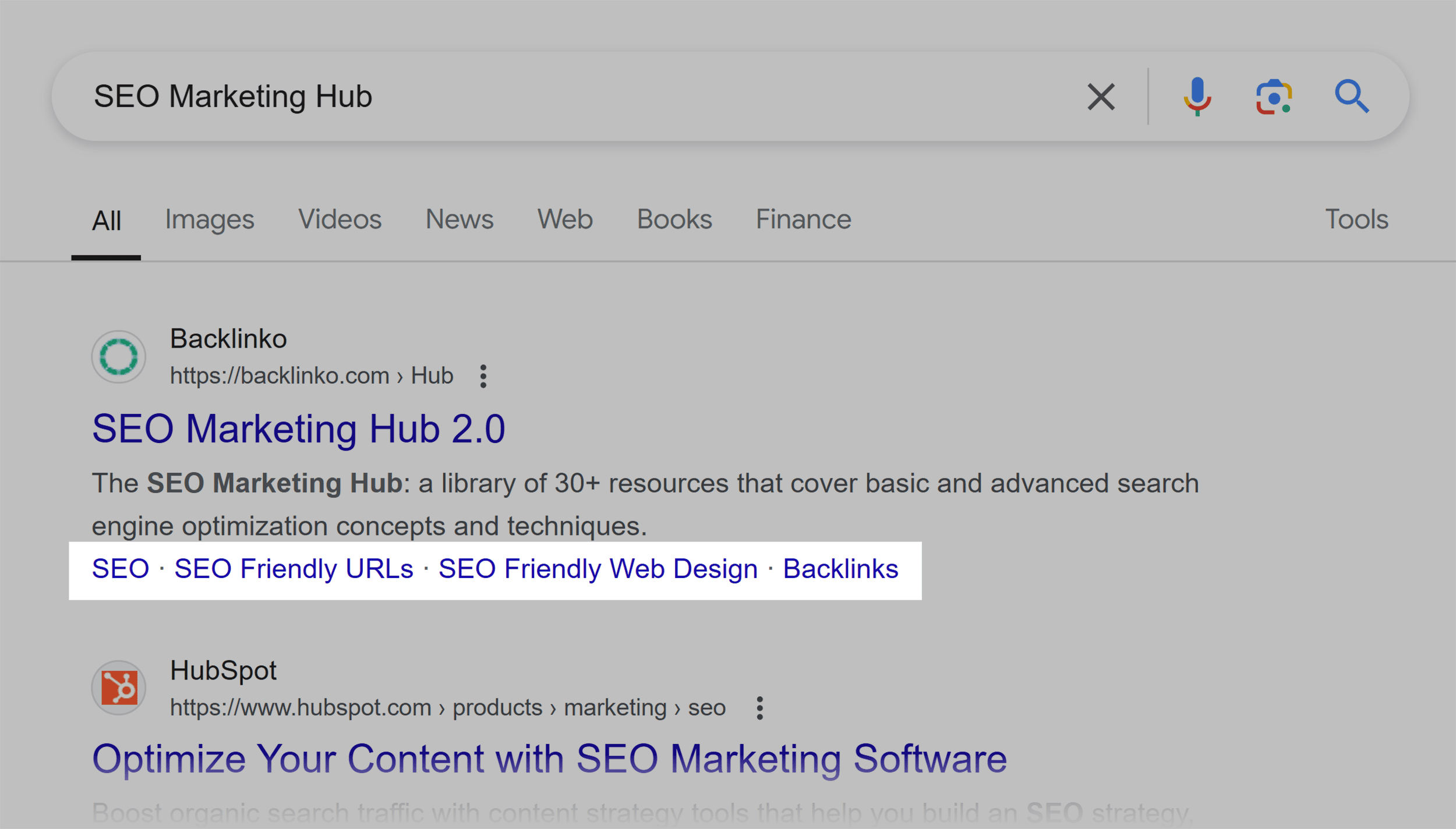 Google SERP – SEO Marketing Hub – Sitelinks