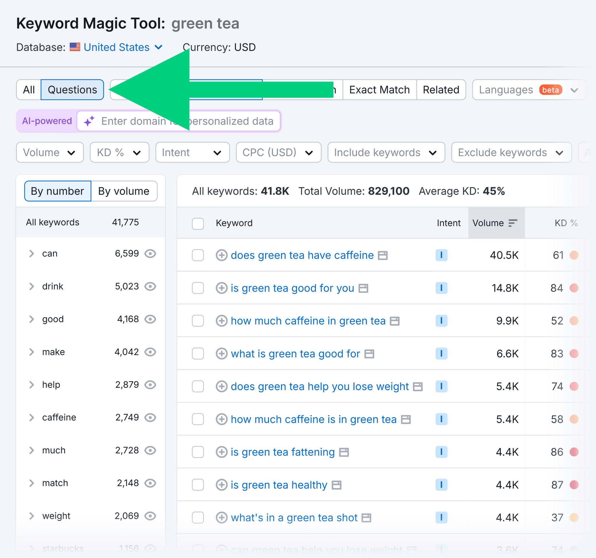 How to Make a Content Calendar: Expert Tips + Free Template