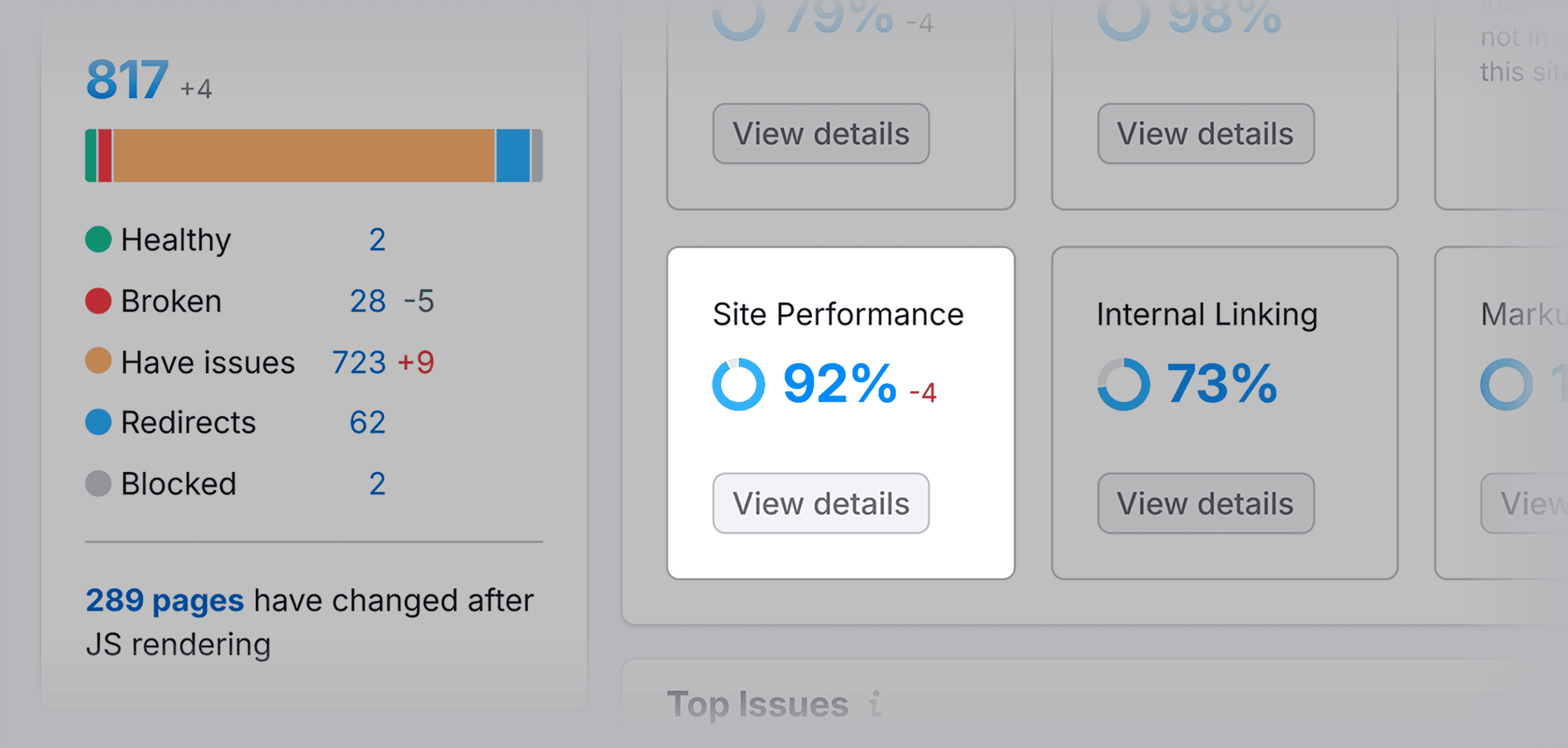 Site Audit – Backlinko –Site Performance