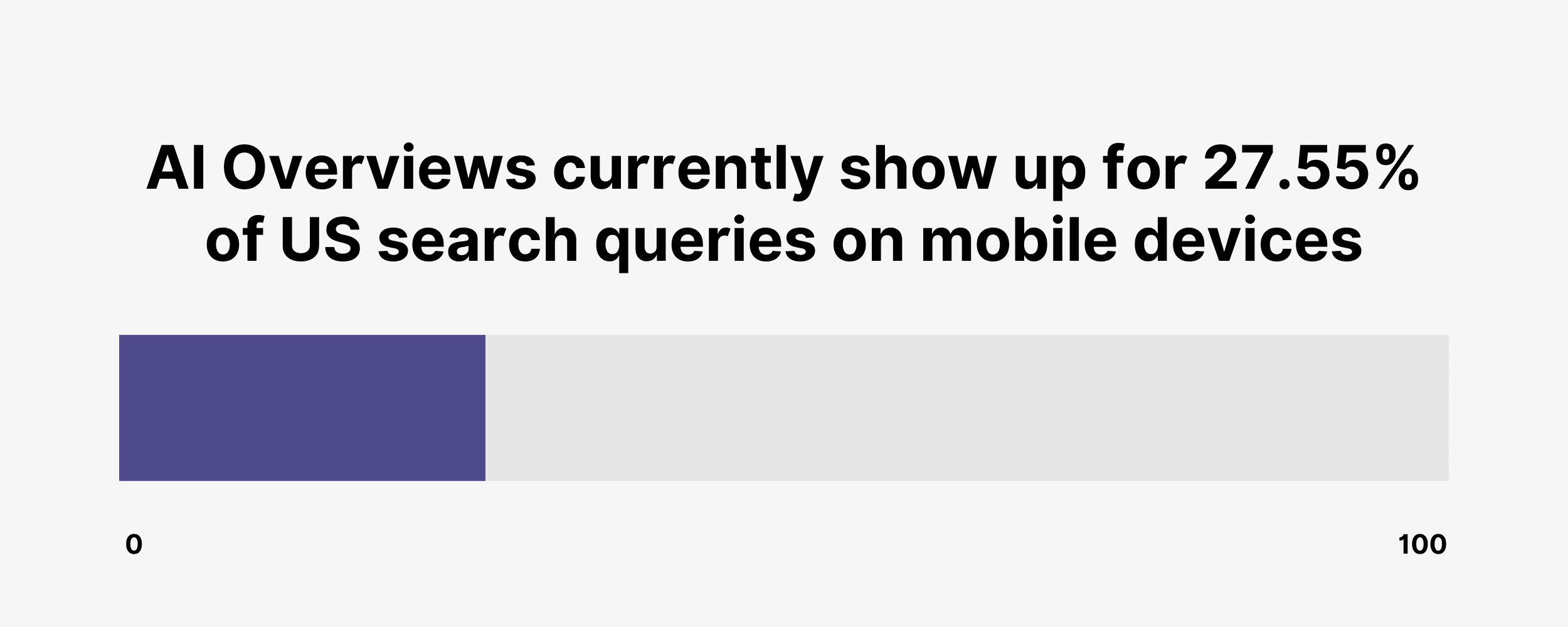 ai-overviews-show-upon-us-mobile