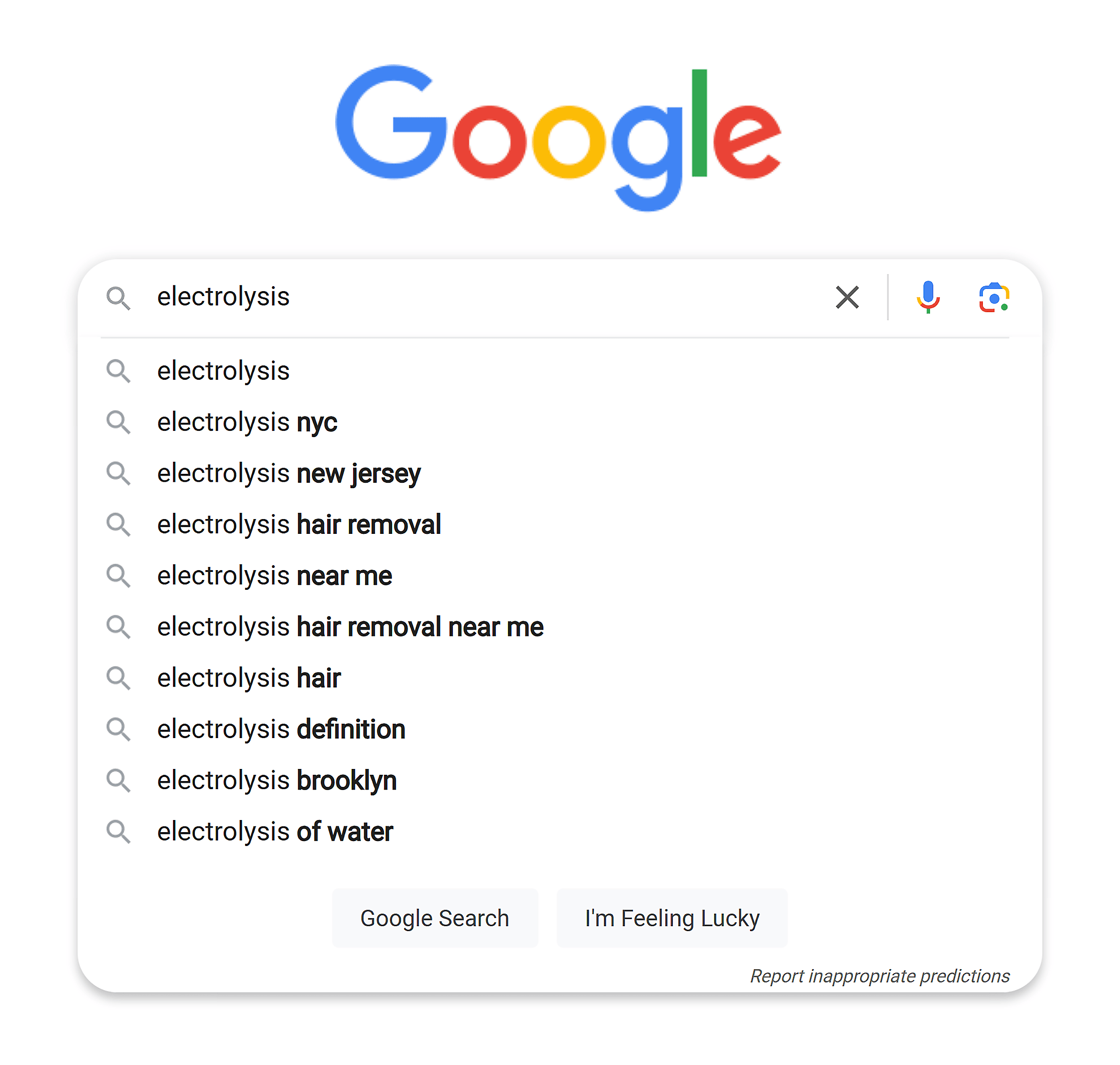 Google Suggest – Electrolysis