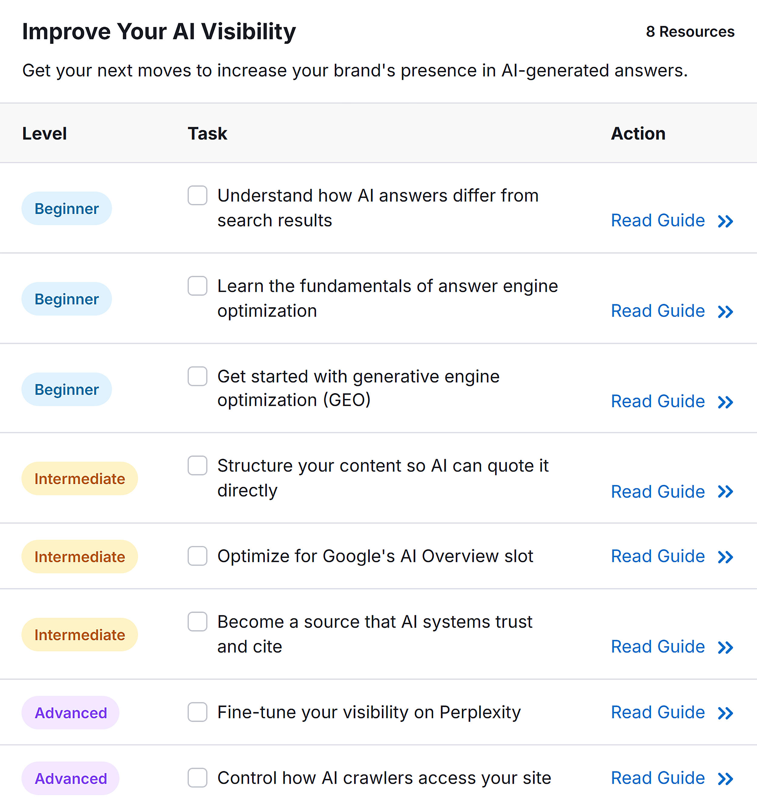 Improve Your AI Visbility