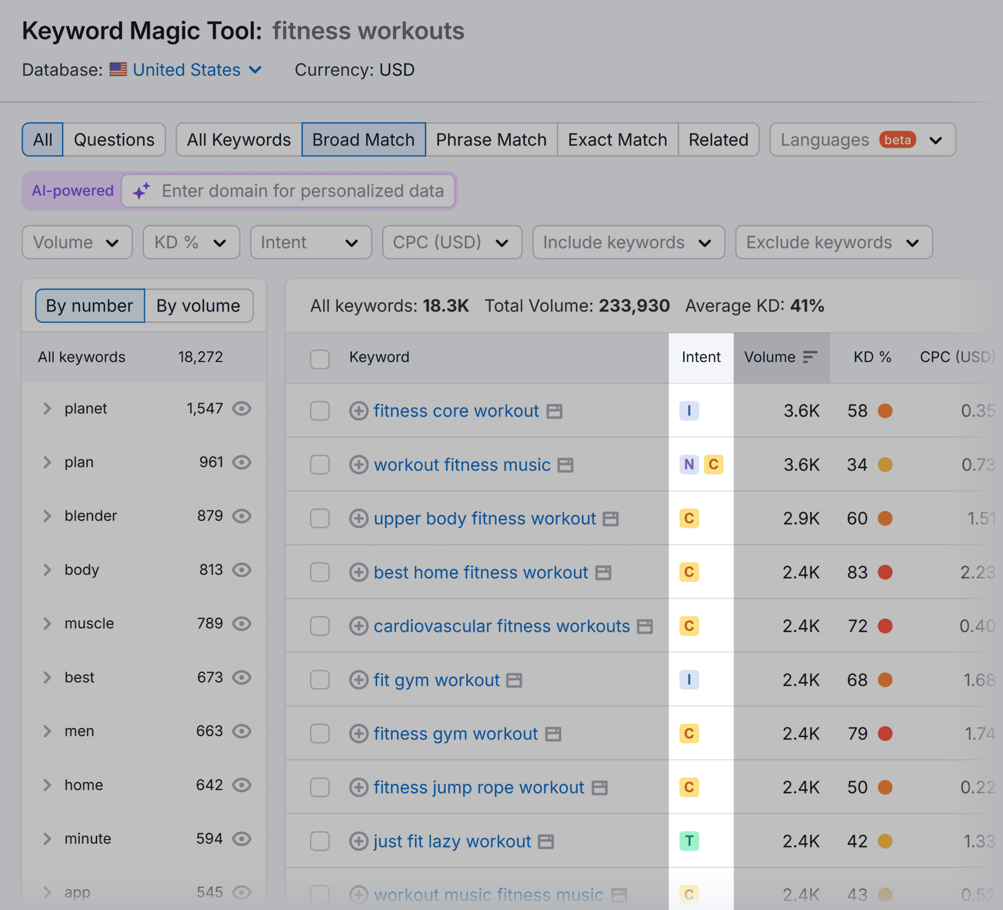 Top 5 YouTube Keyword Tools (Field-Tested For Growth)