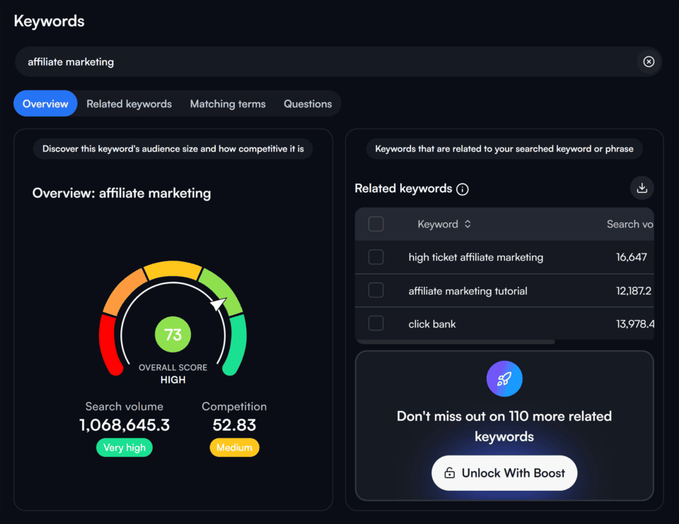 Top 5 YouTube Keyword Tools (Field-Tested For Growth)