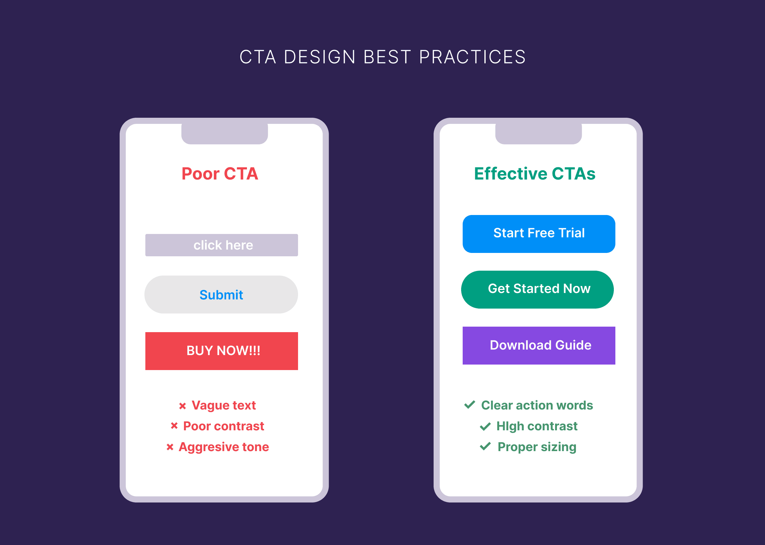 CTA design best practices