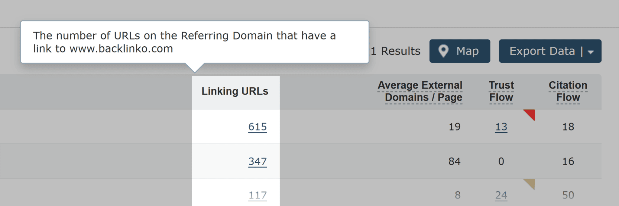 Majestic SEO Review: How Does This Link Building Tool Stack Up?