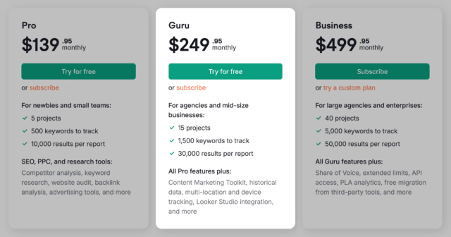 Semrush Invoice Sample Semrush Pricing: How to Choose the Right Plan in 2026