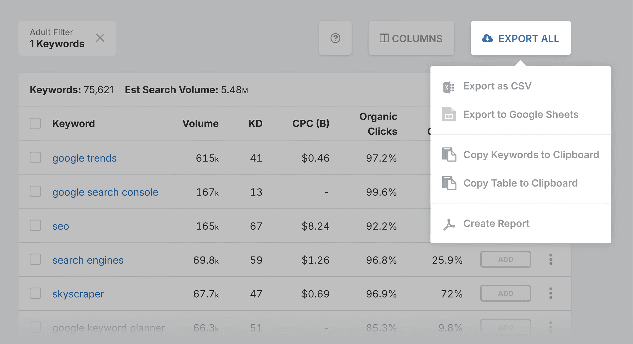 SpyFu – Export keywords