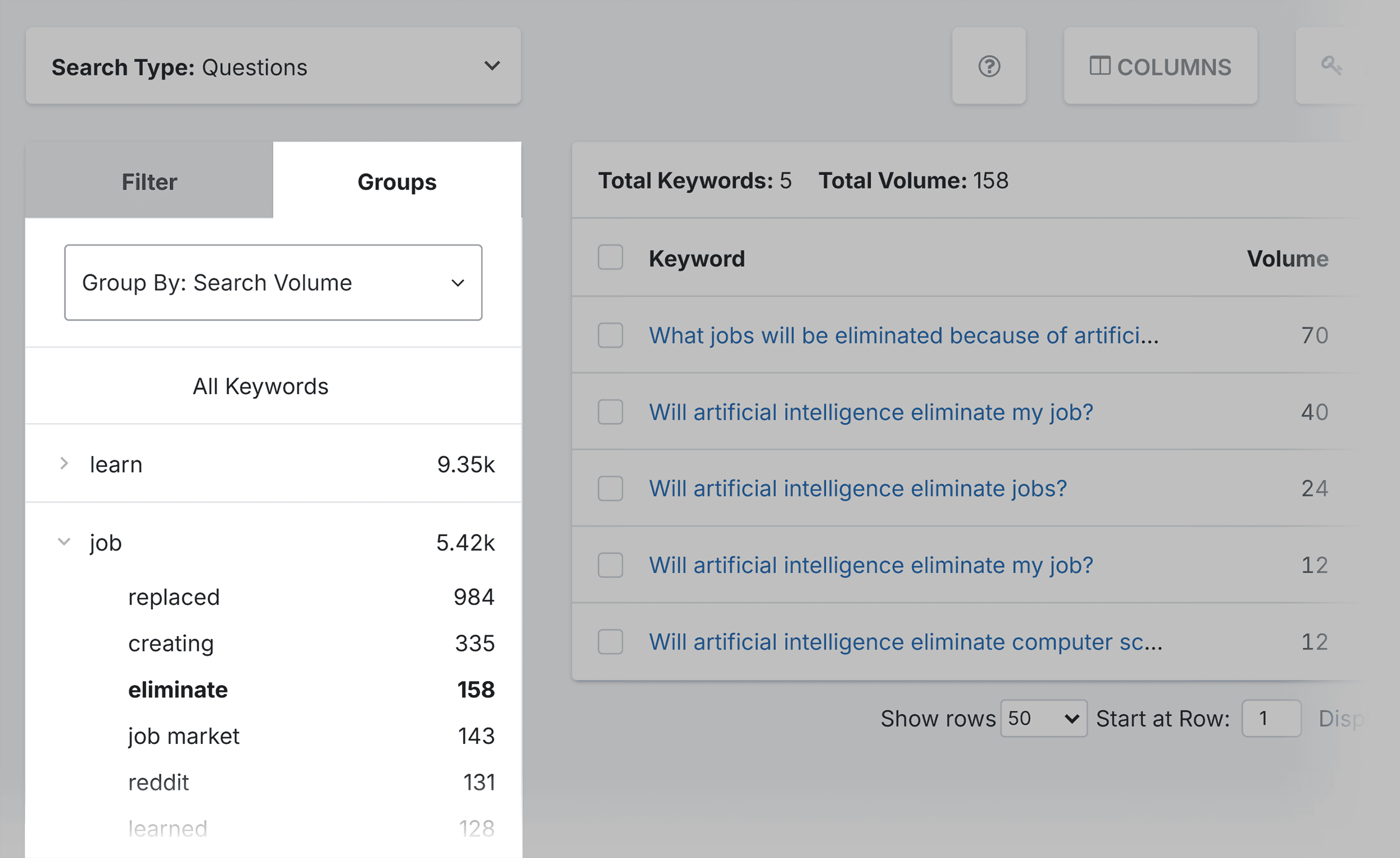 SpyFu – Keyword research – Questions groups