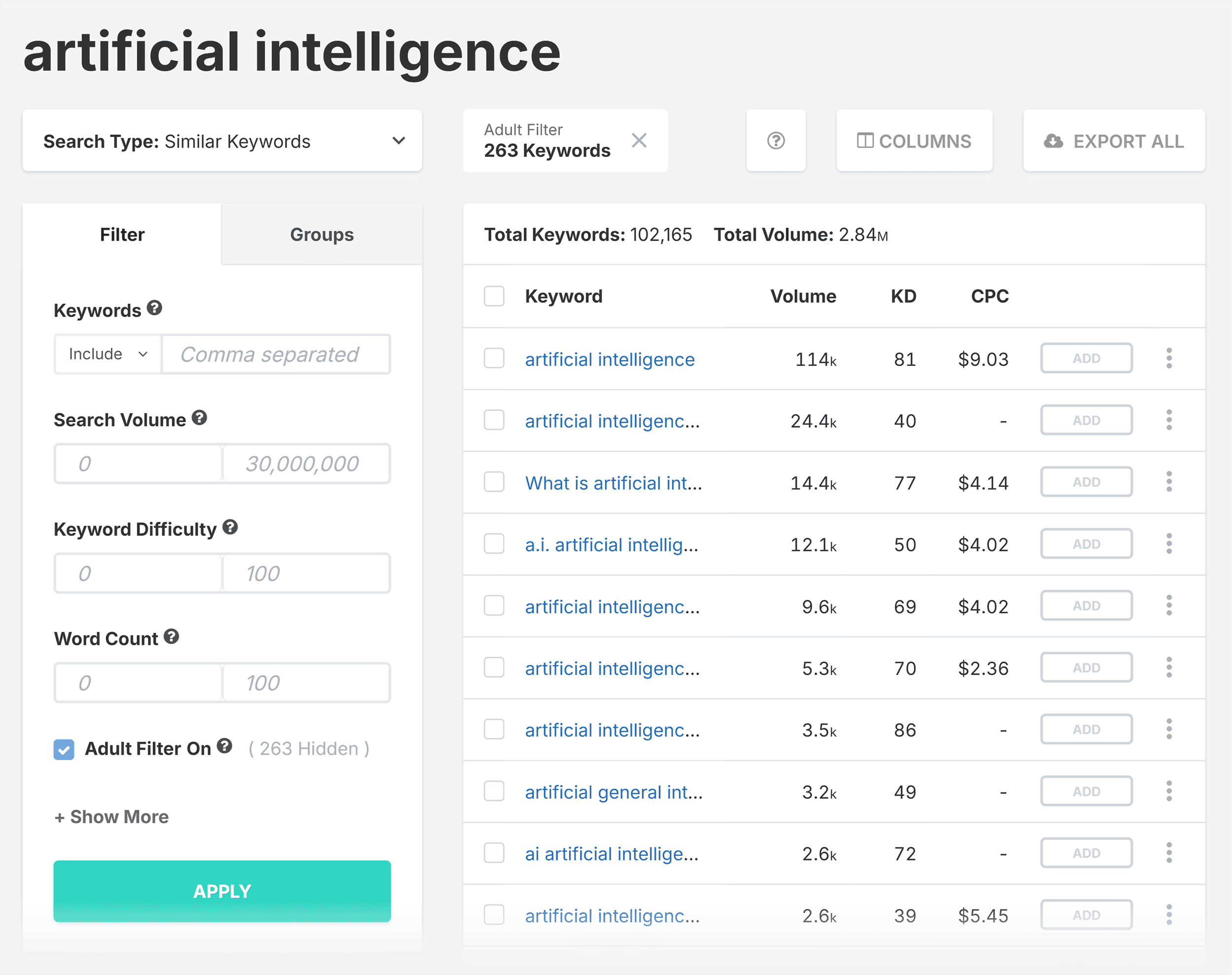 SpyFu – Keyword research – Related keywords