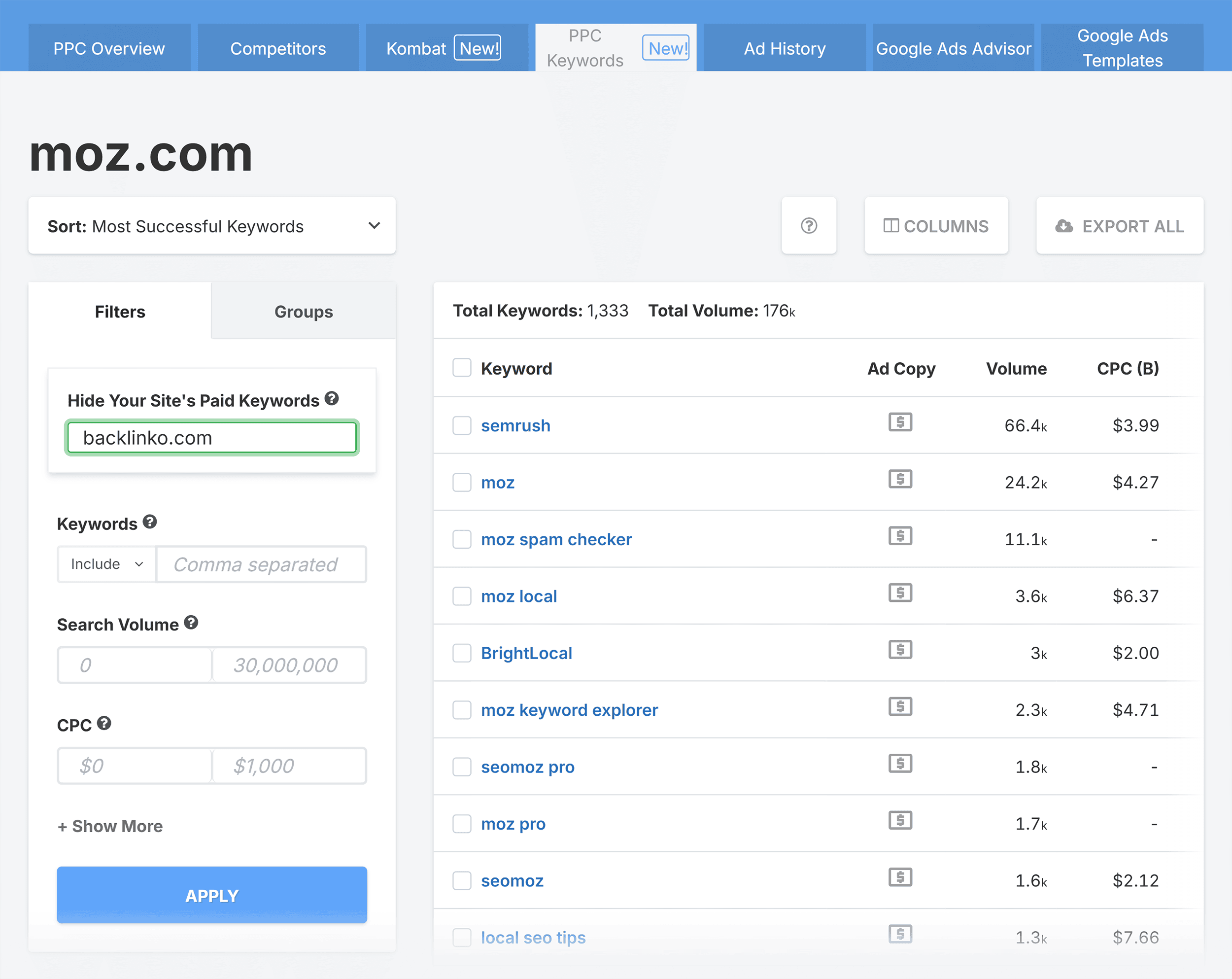 SpyFu – PPC Research – PPC Keywords