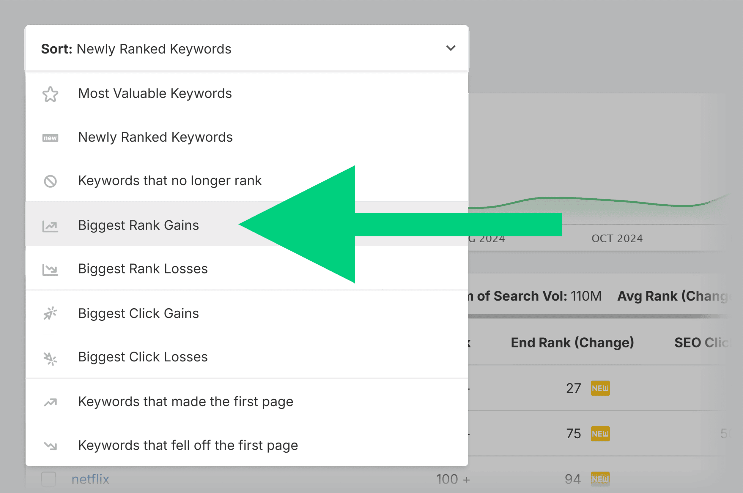 SpyFu – Ranking history – Sort filter SpyFu – Ranking history – Sort filter