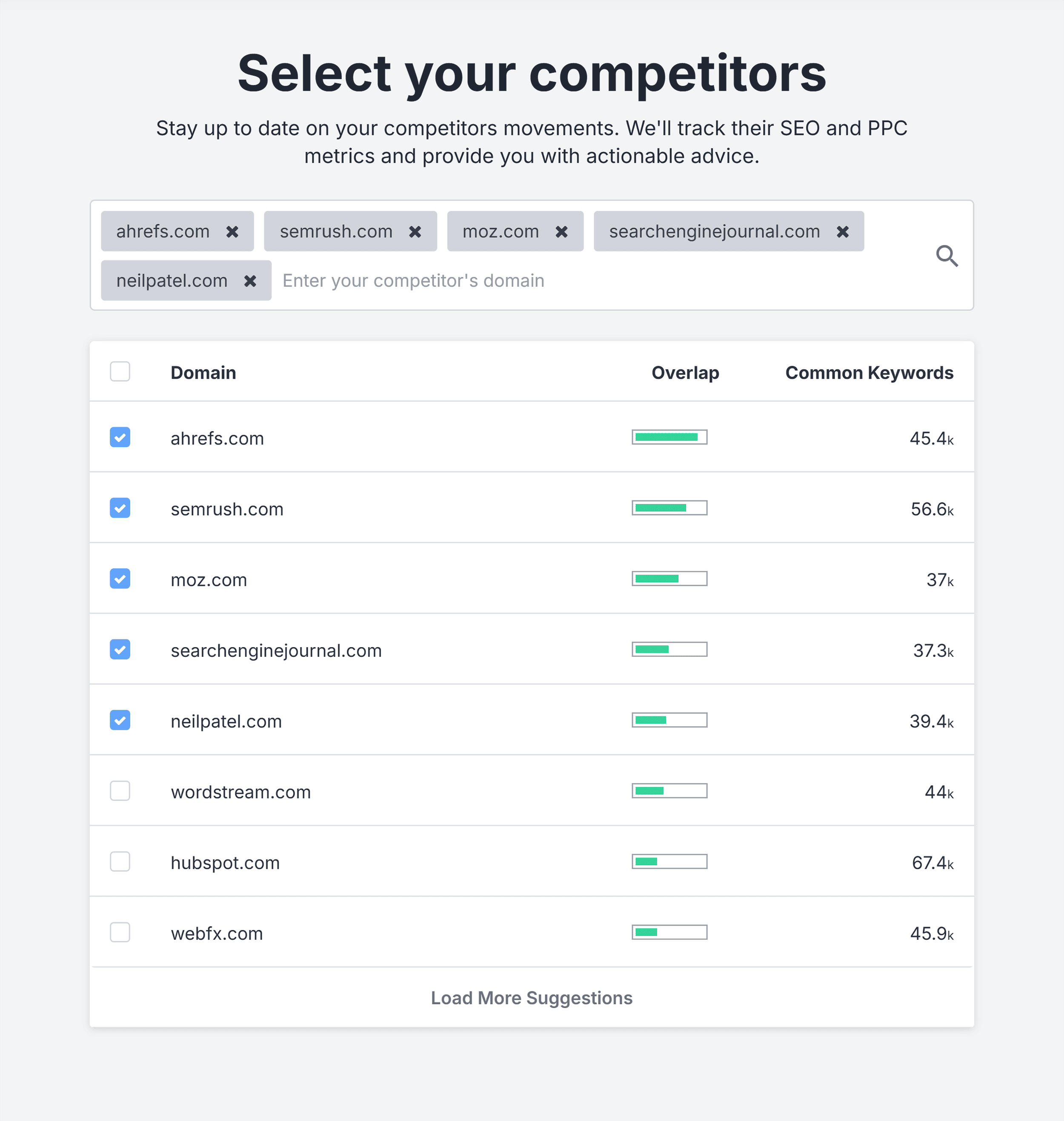 SpyFu – Select competitors