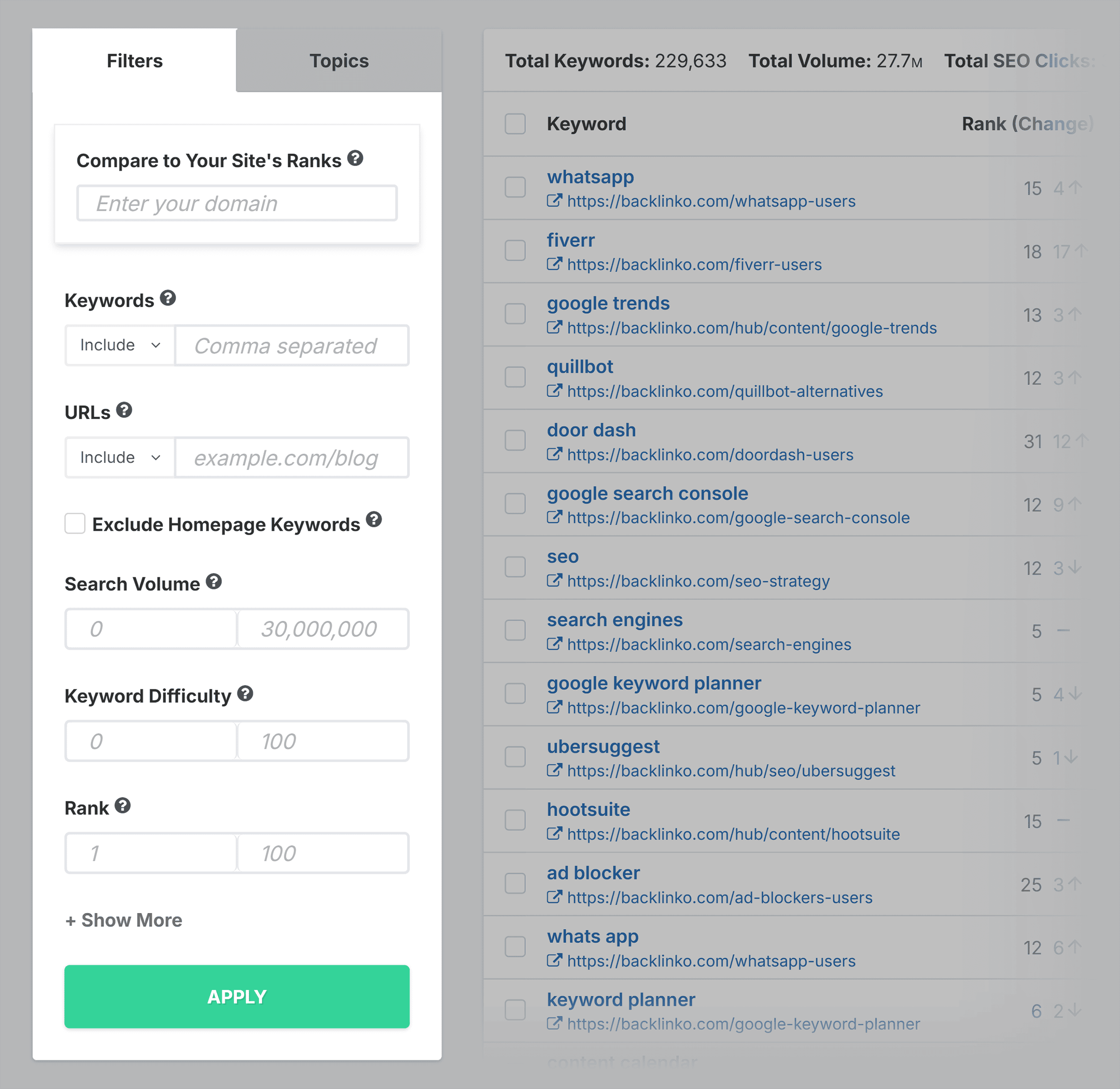 SpyFu – SEO keywords – Filters