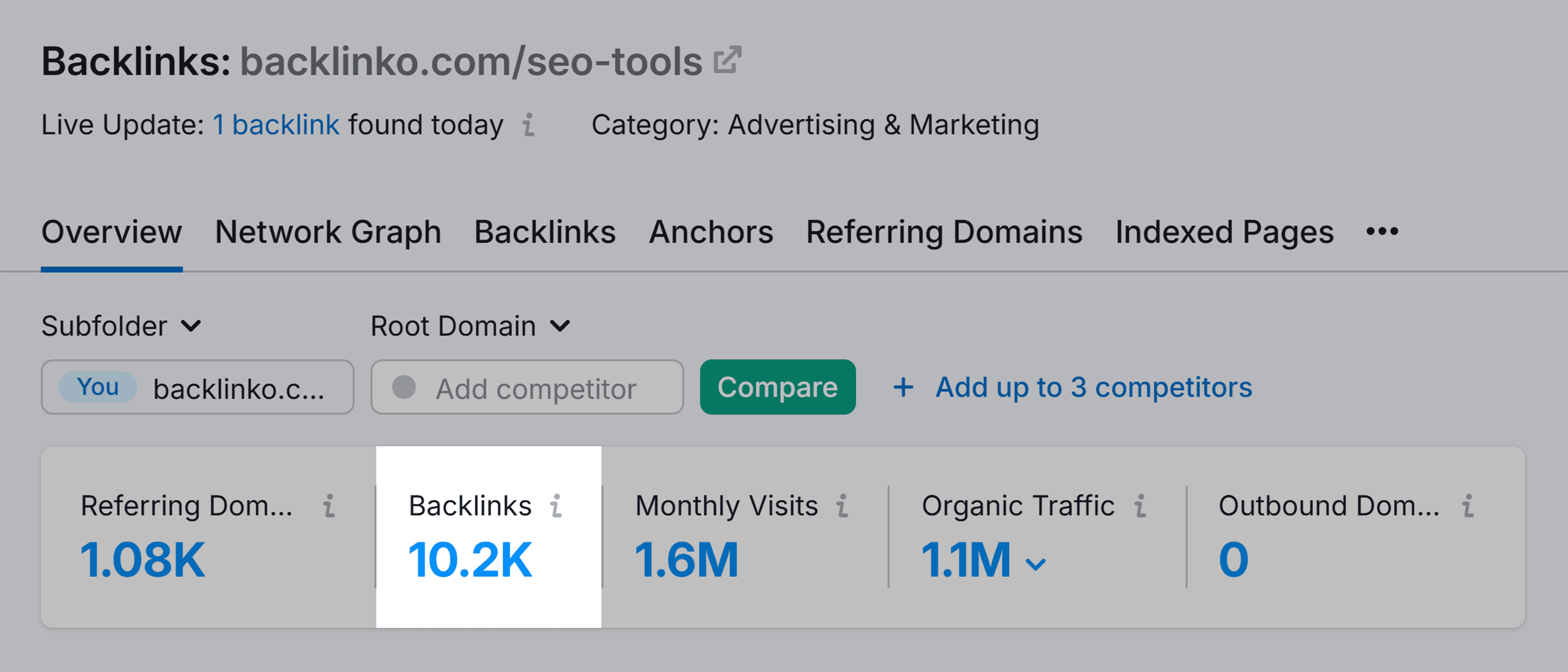 Backlink Analytics – Backlinko SEO Tools – Backlinks