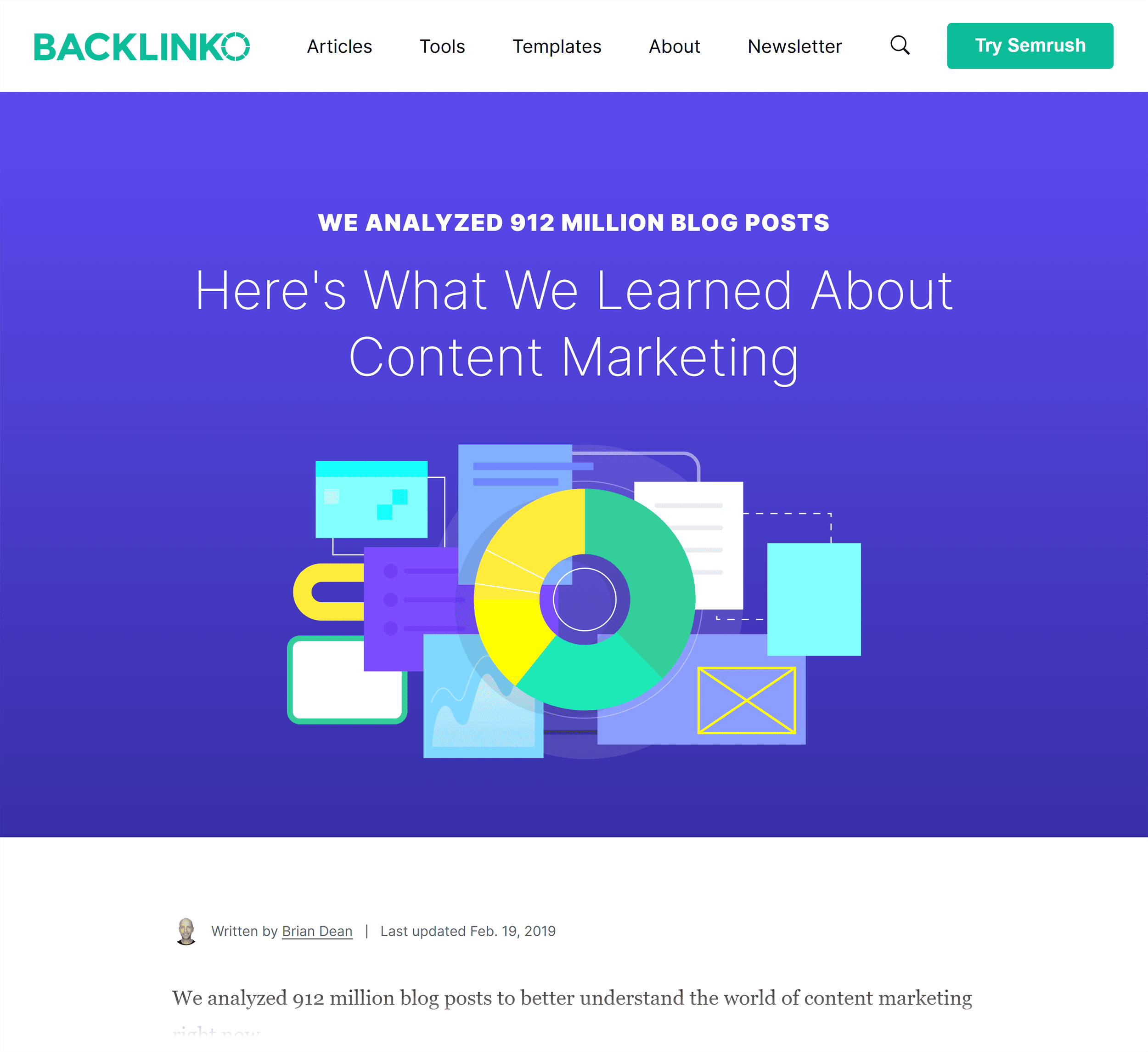 Backlinko – Content study – Blog
