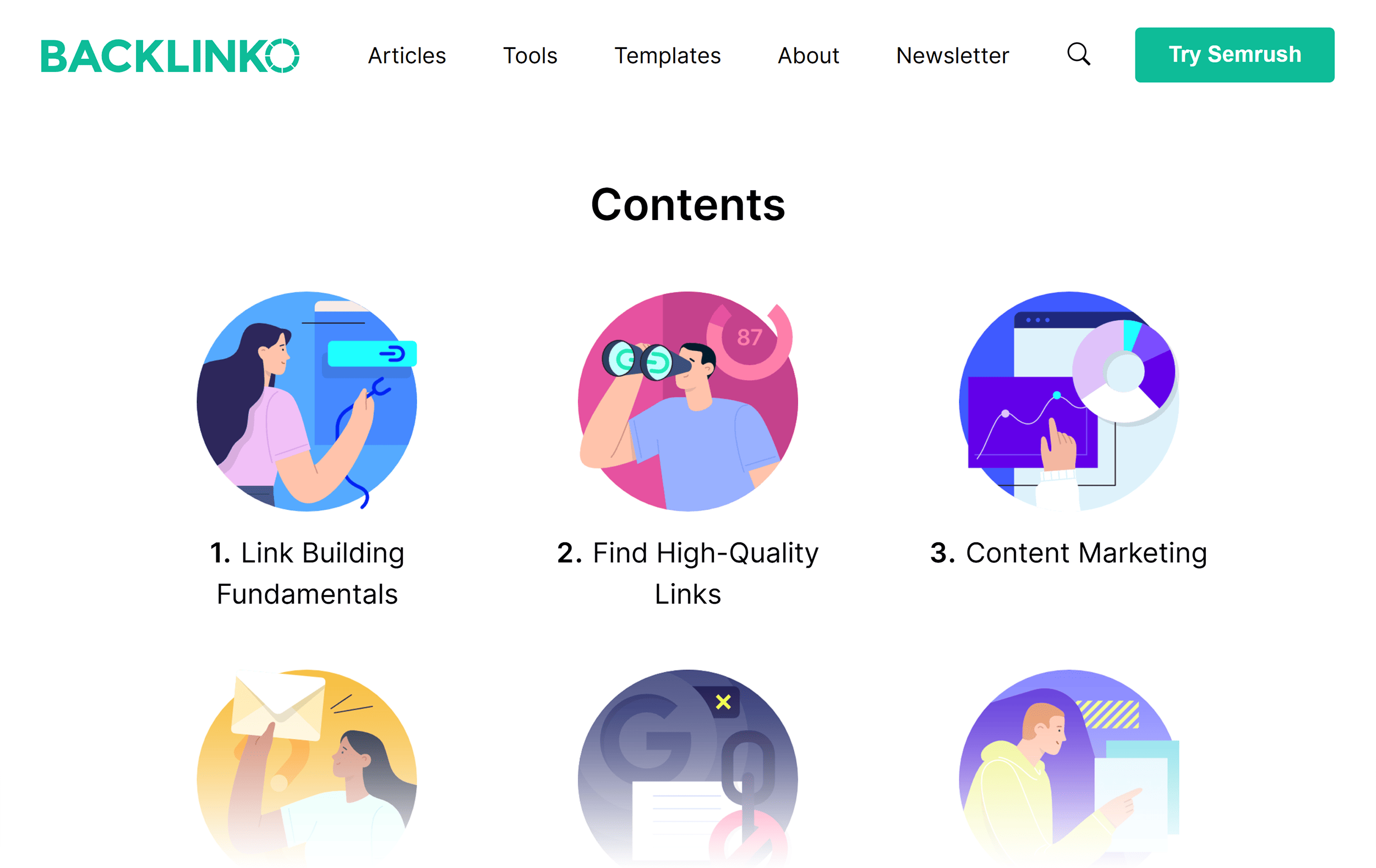 Backlinko – Link Buidling Guide – Contents
