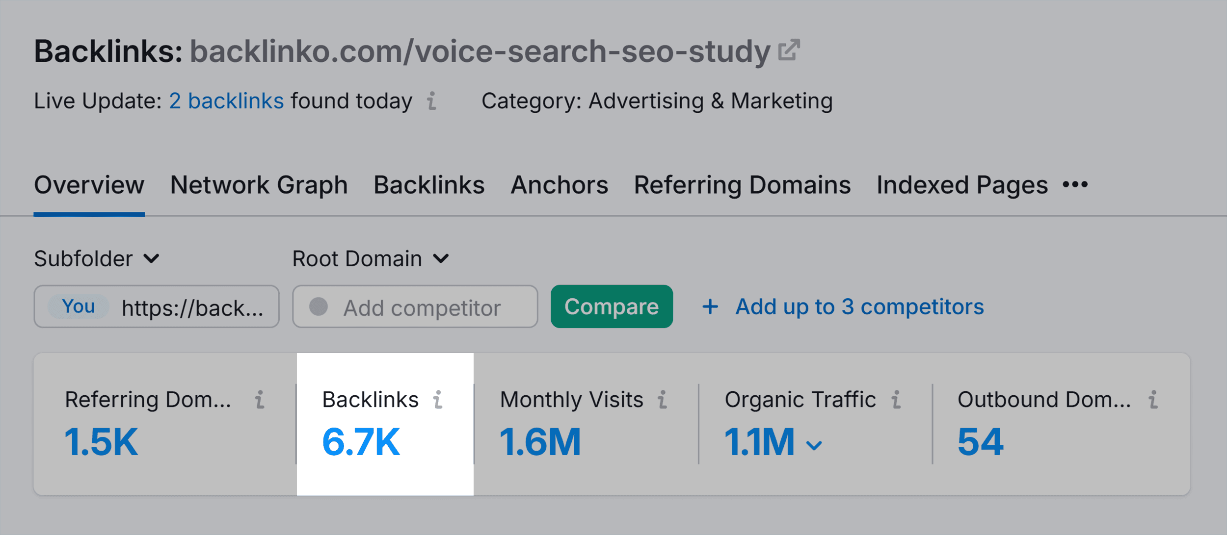 Backlink Analytics – Backlinko – Voice Search Study – Backlinks Backlink Analytics – Backlinko – Voice Search Study – Backlinks