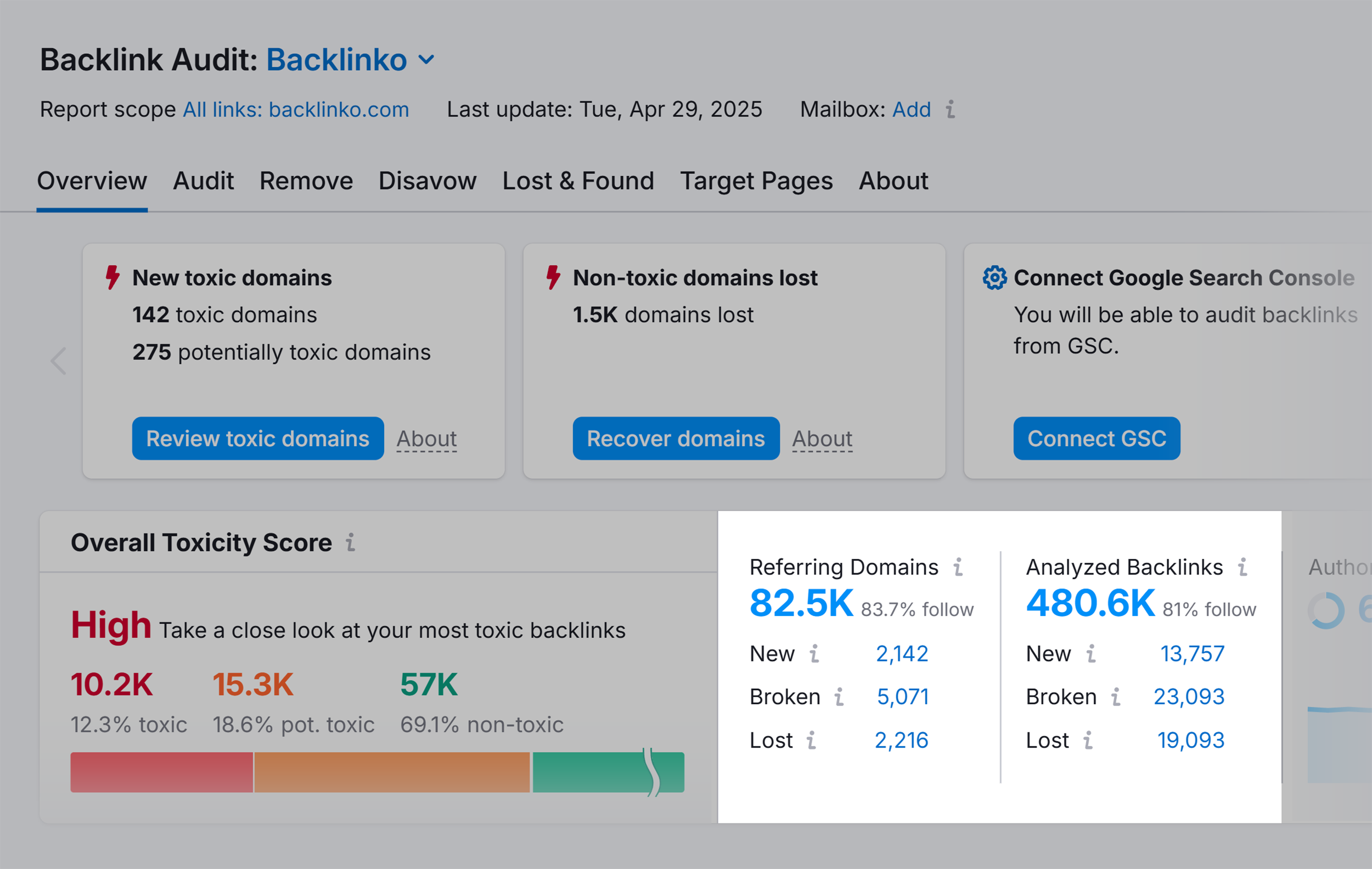 Backlink Audit – Backlinko – Referring Domains Backlink Audit – Backlinko – Referring Domains