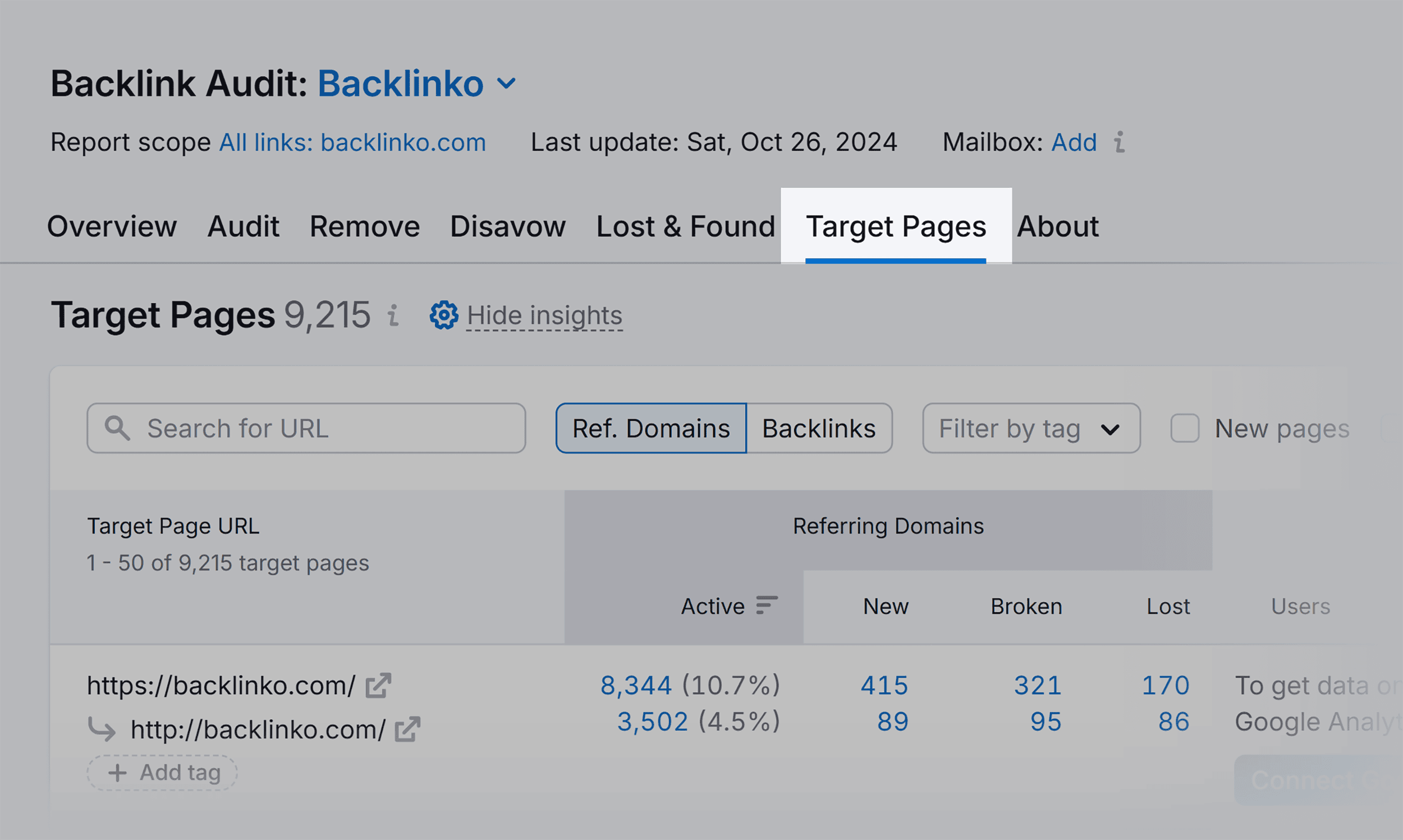 Backlink Audit – Target Pages Backlink Audit – Target Pages