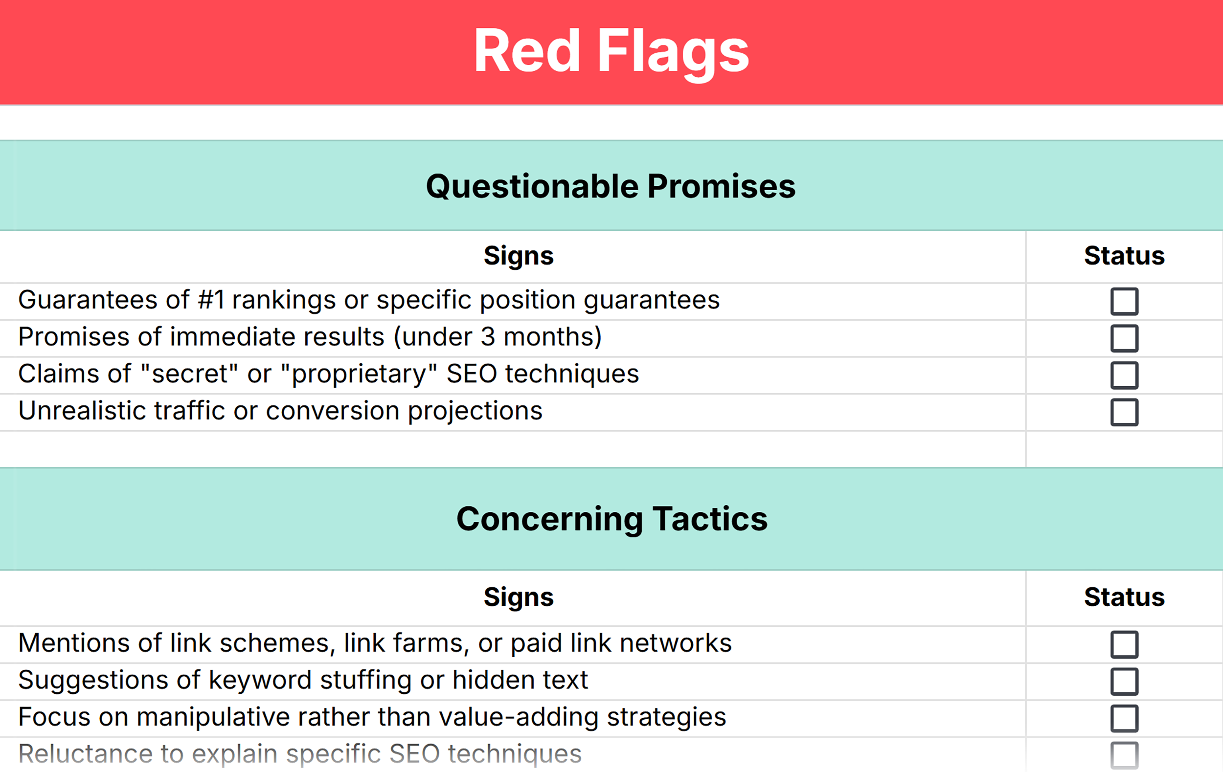 Cheat Sheet Red Flags Cheat Sheet Red Flags
