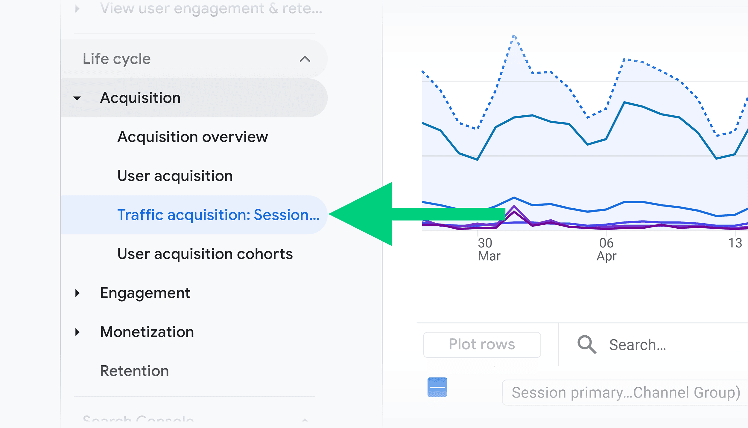 GA – Acquisition – Traffic Acquisition GA – Acquisition – Traffic Acquisition