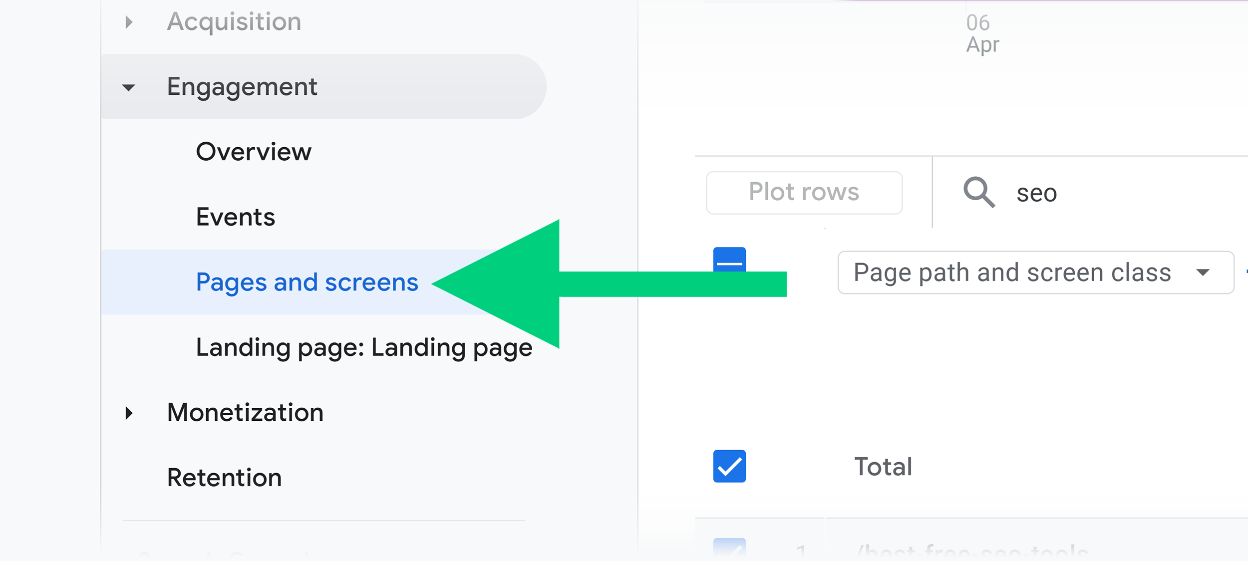 GA4 – Engagement – Pages & Screens GA4 – Engagement – Pages & Screens