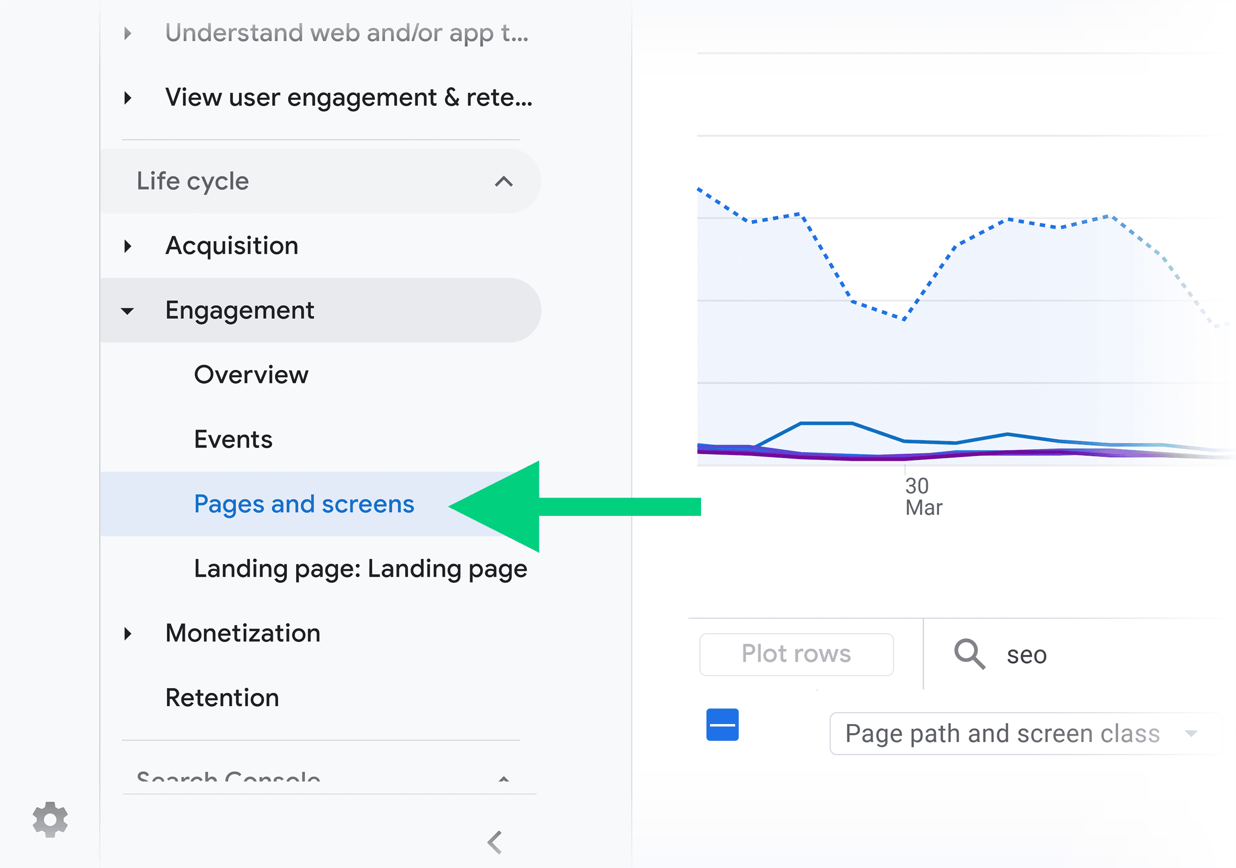GA – Life Cycle – Pages And Screens GA – Life Cycle – Pages And Screens