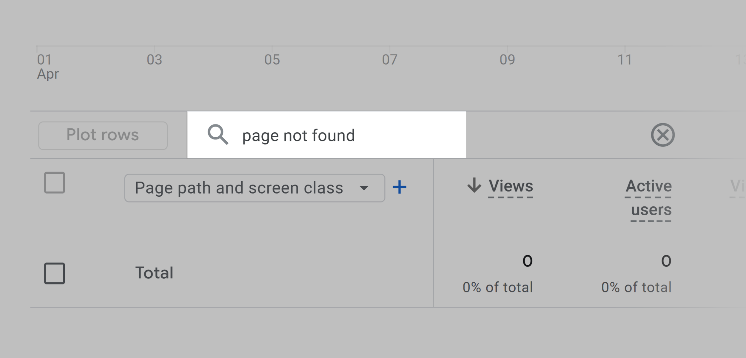 GA4 – Pages & Screens – Page Not Found GA4 – Pages & Screens – Page Not Found