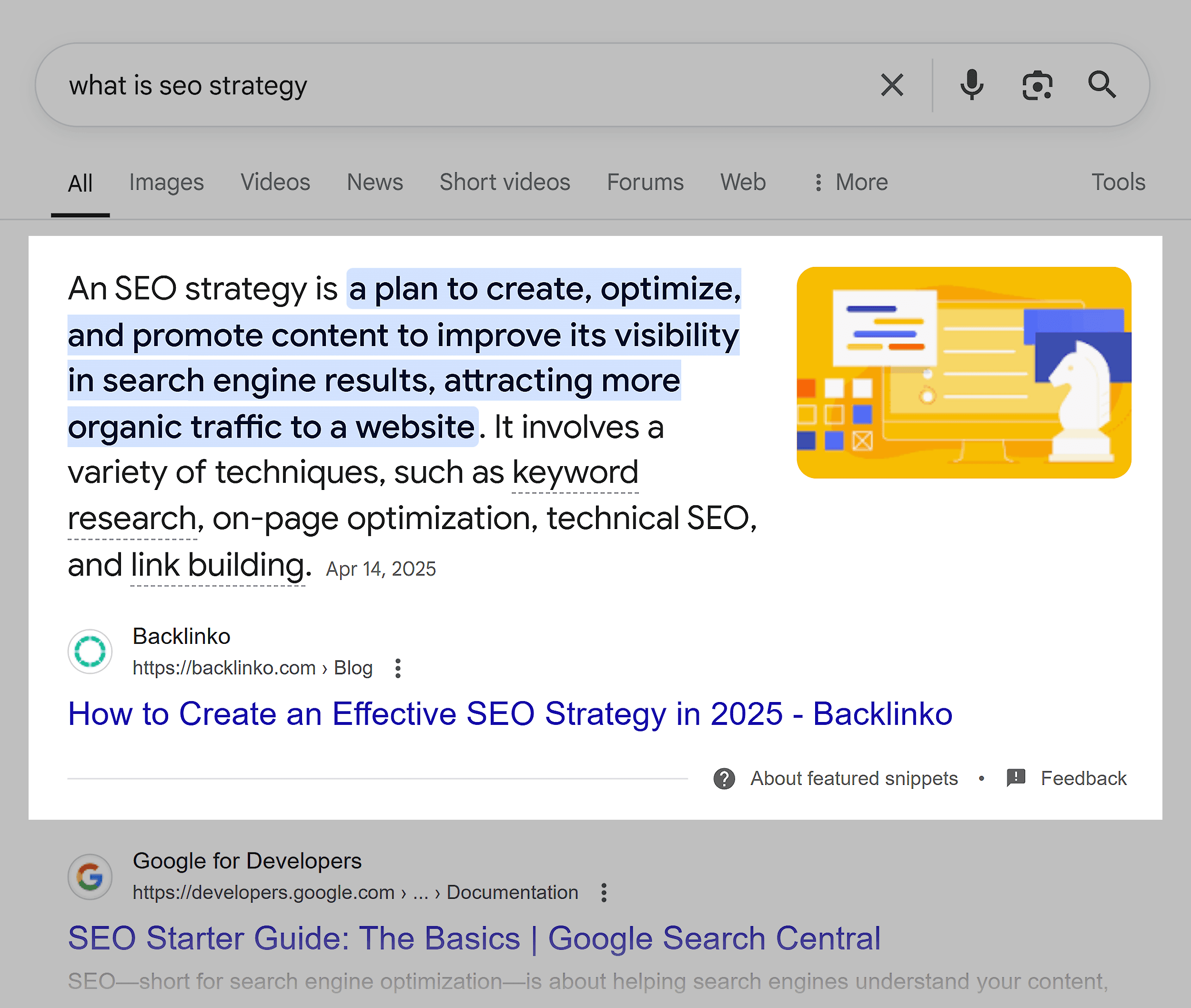 Google SERP – What is SEO Strategy – Featured snippet Google SERP – What is SEO Strategy – Featured snippet