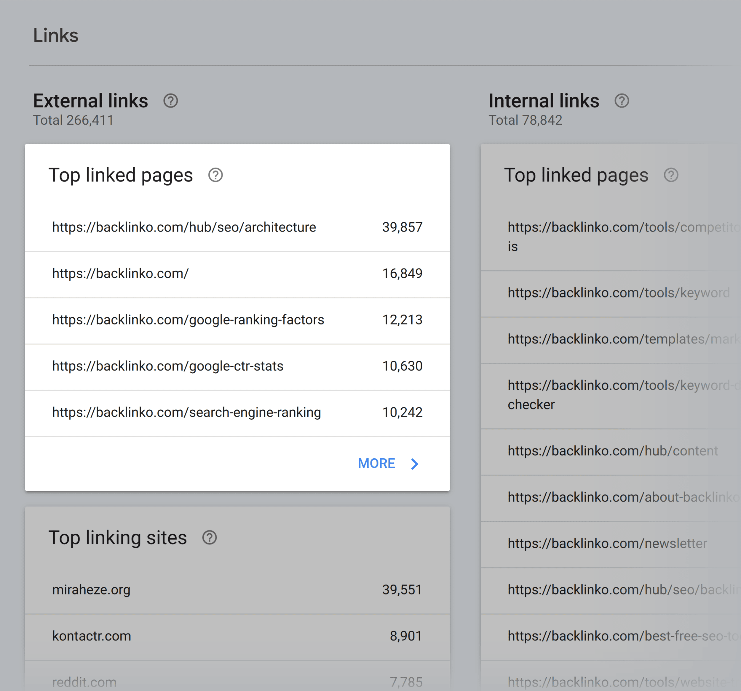 GSC – Backlinko – Links – Top Linked Pages GSC – Backlinko – Links – Top Linked Pages
