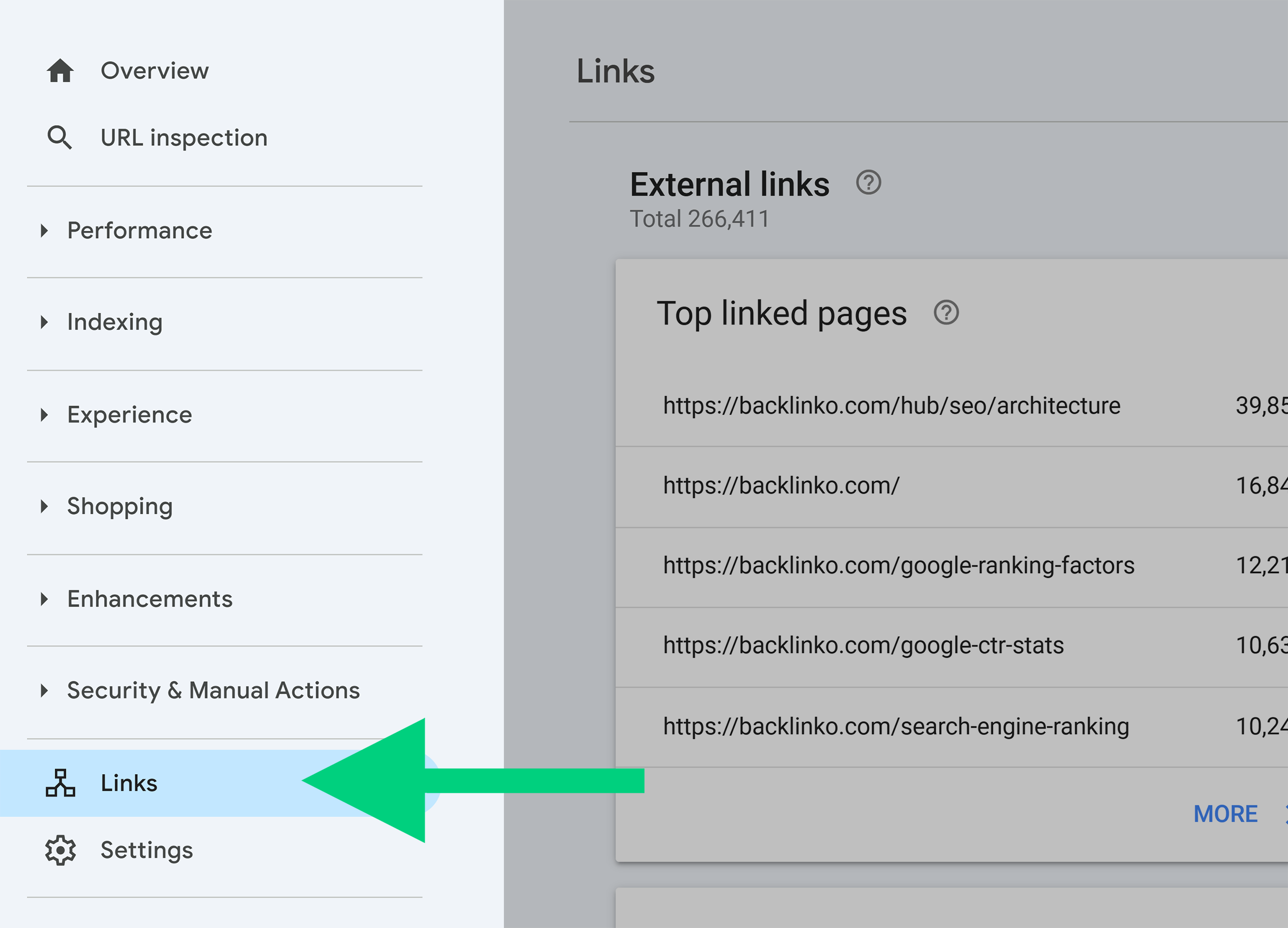 GSC – Links GSC – Links