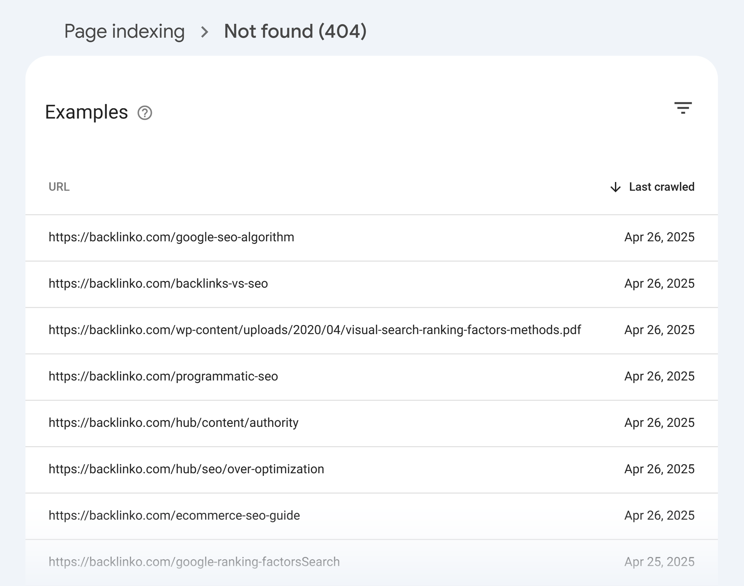 GSC – Pages not Found – Examples GSC – Pages not Found – Examples