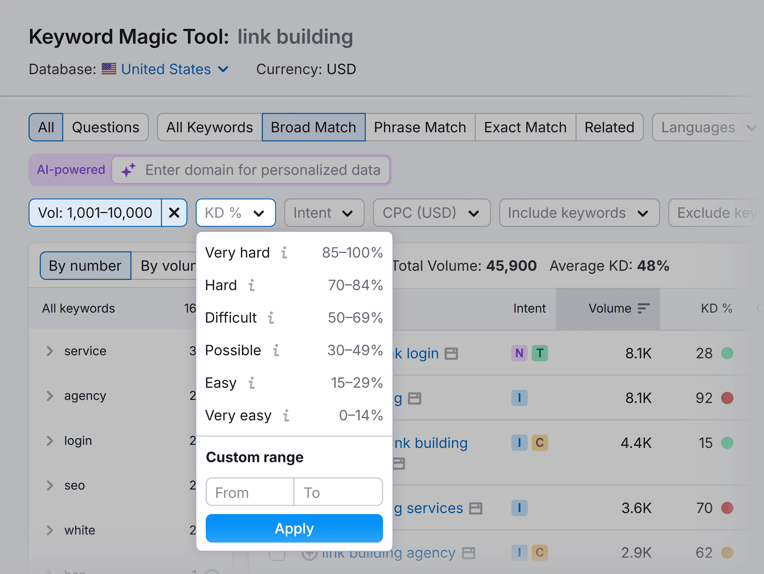 Keyword Magic Tool – Volume – KD Filters